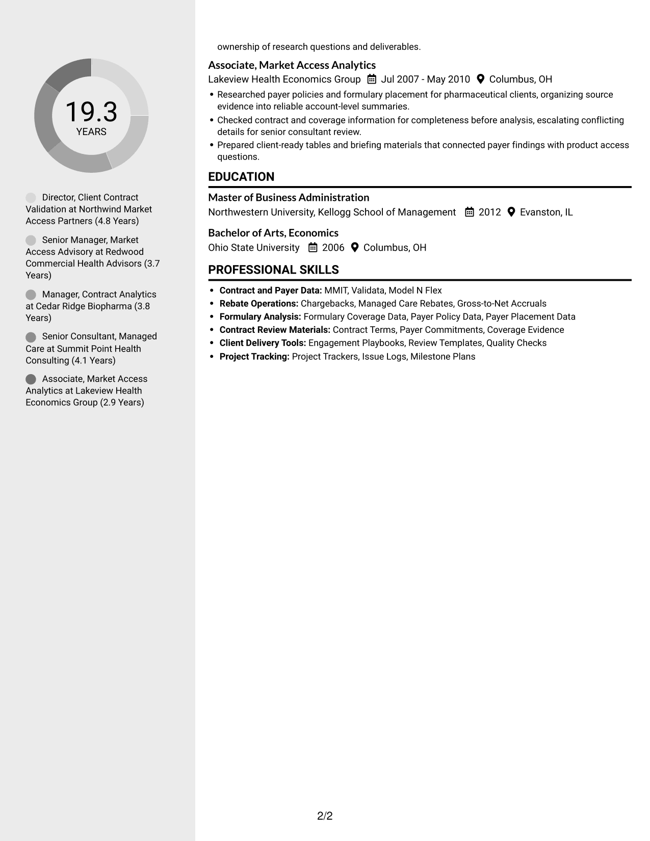 Resume example — page 2