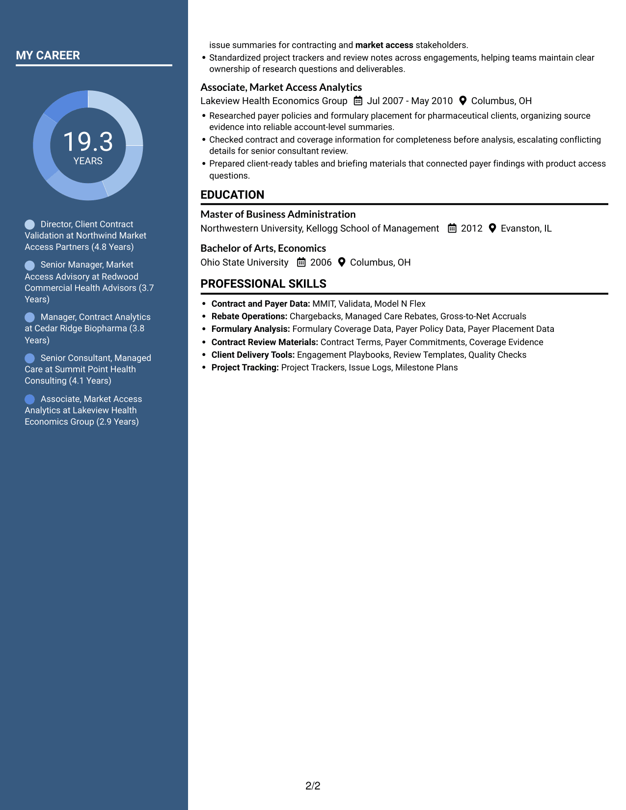 Resume example — page 2