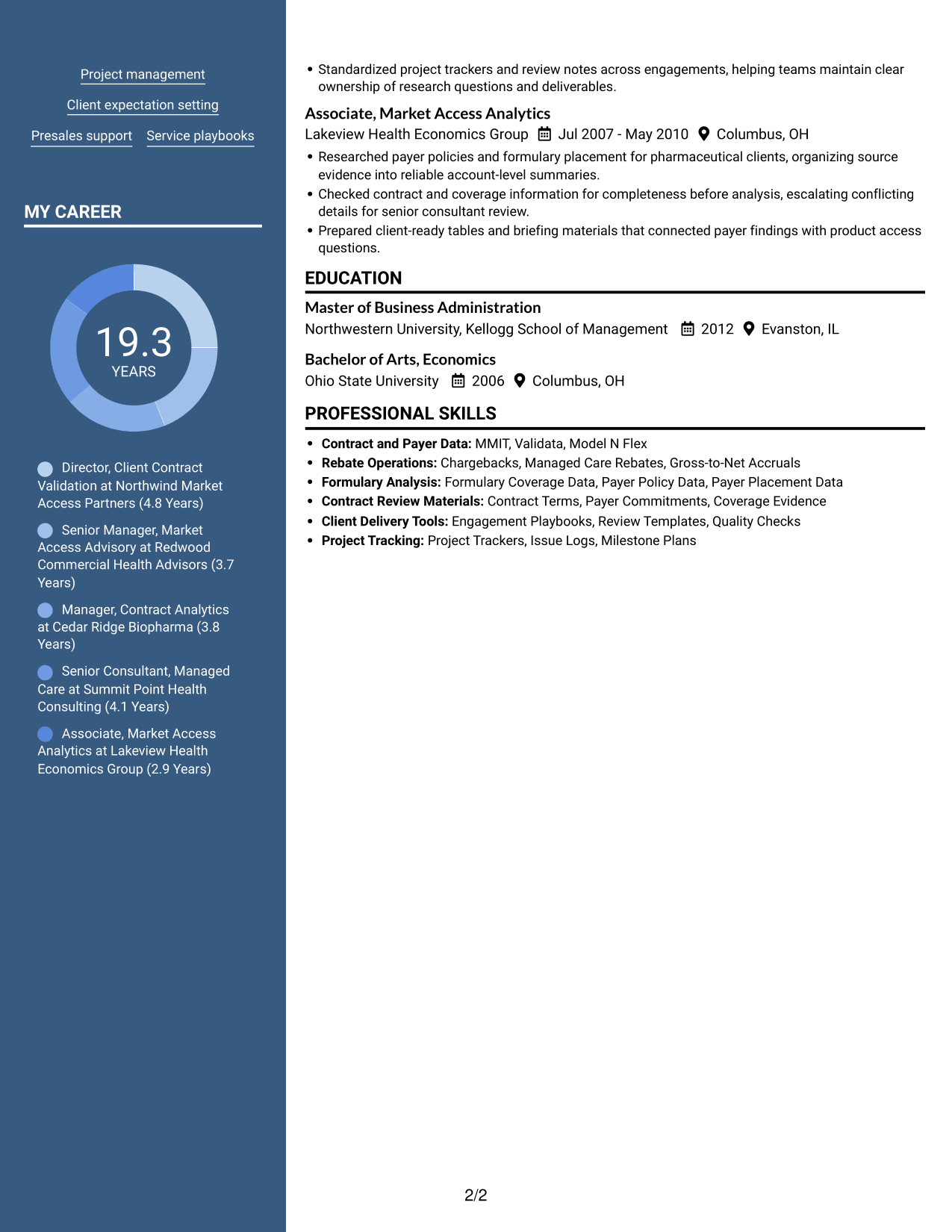 Resume example — page 2