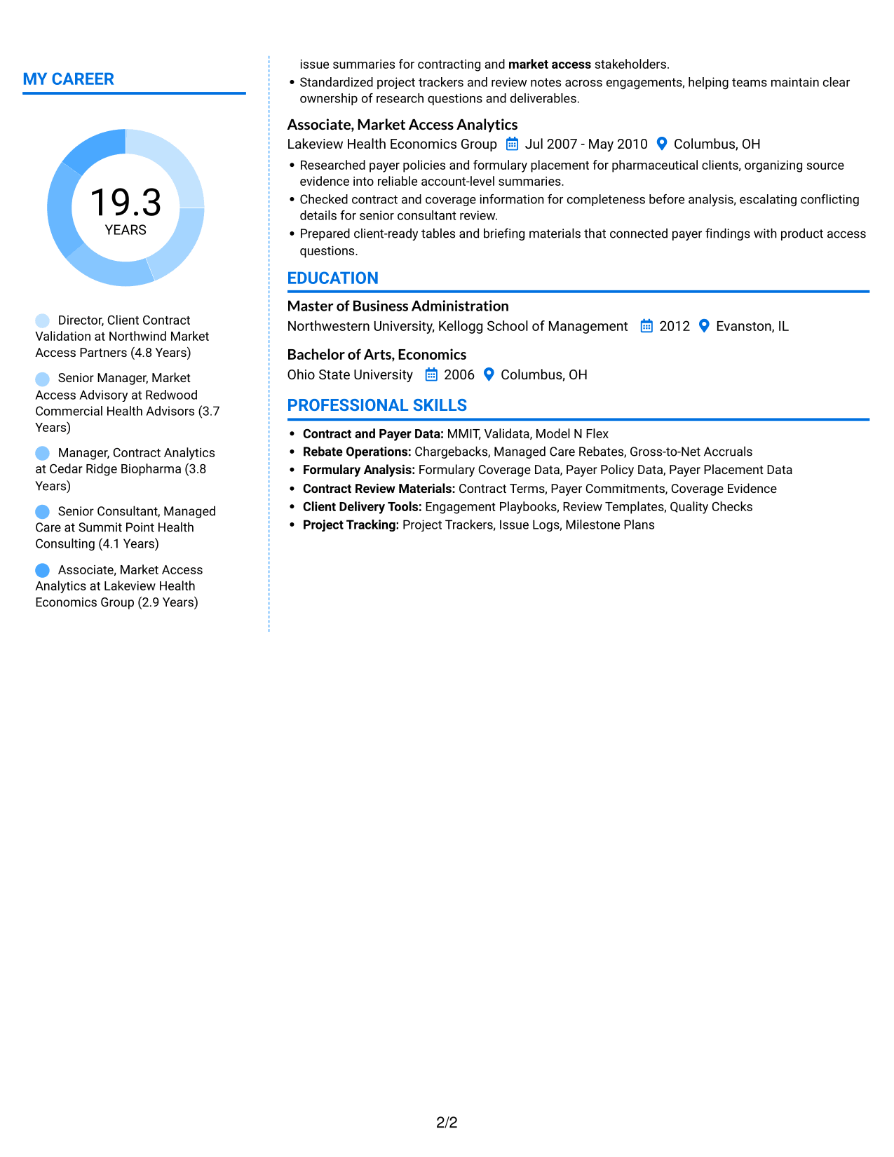 Resume example — page 2