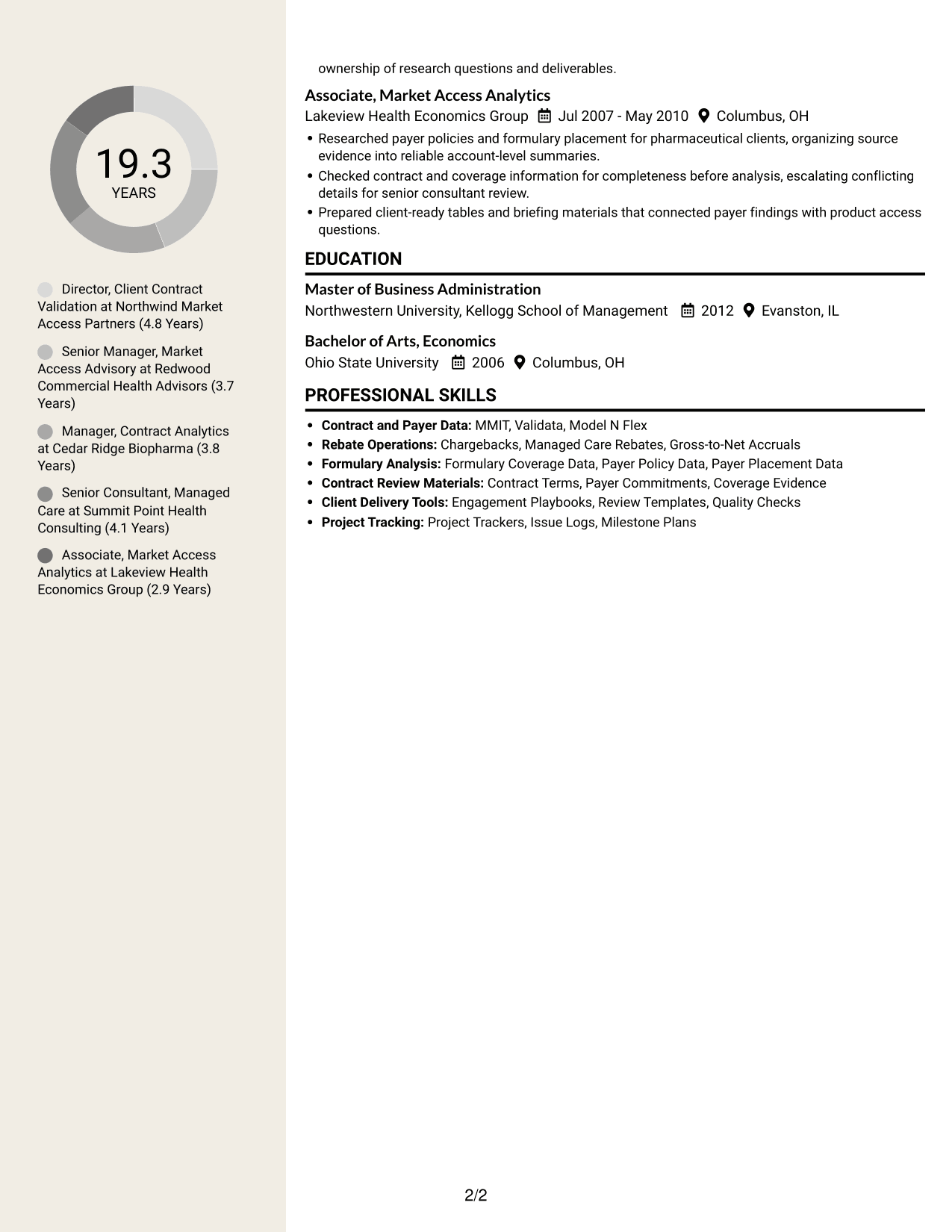Resume example — page 2