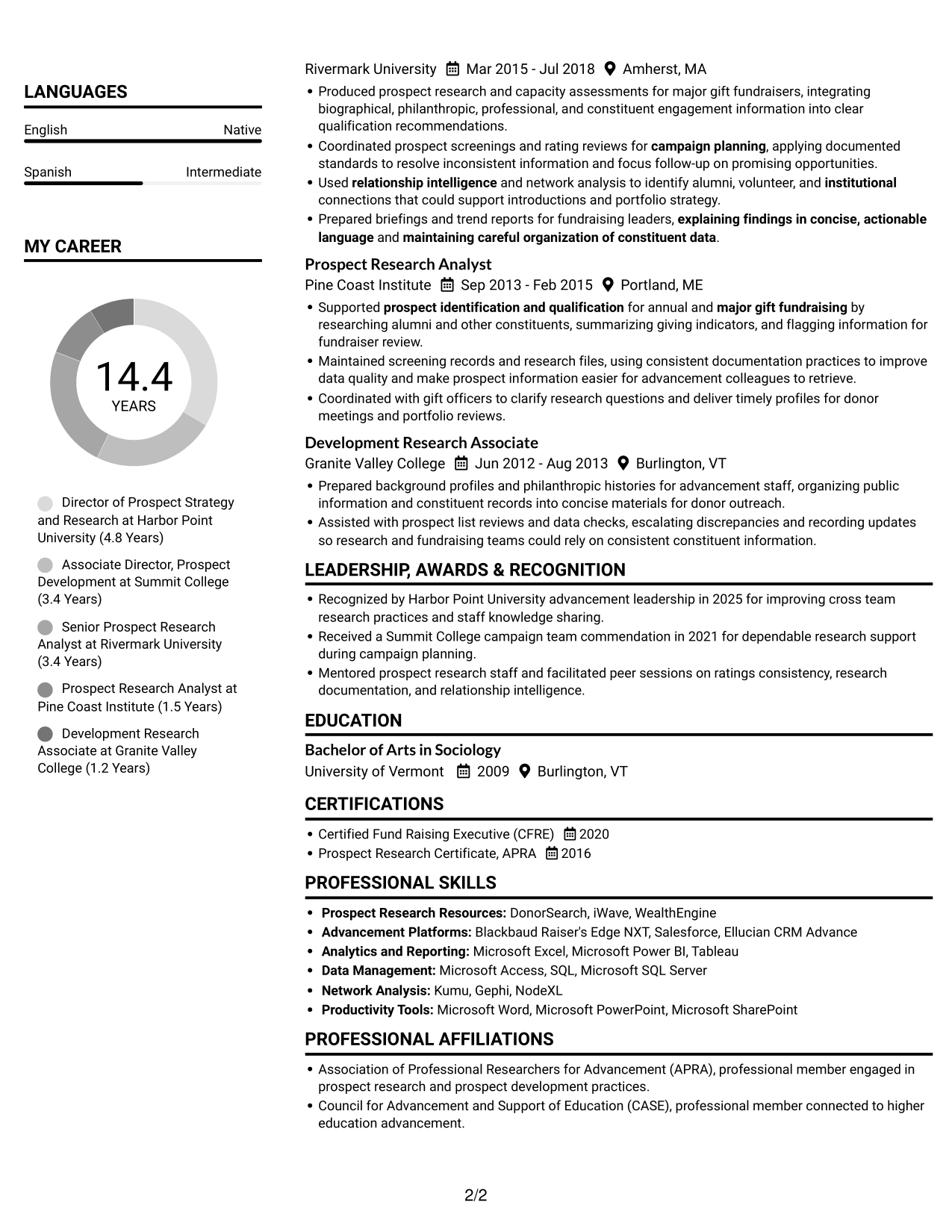 Resume example — page 2