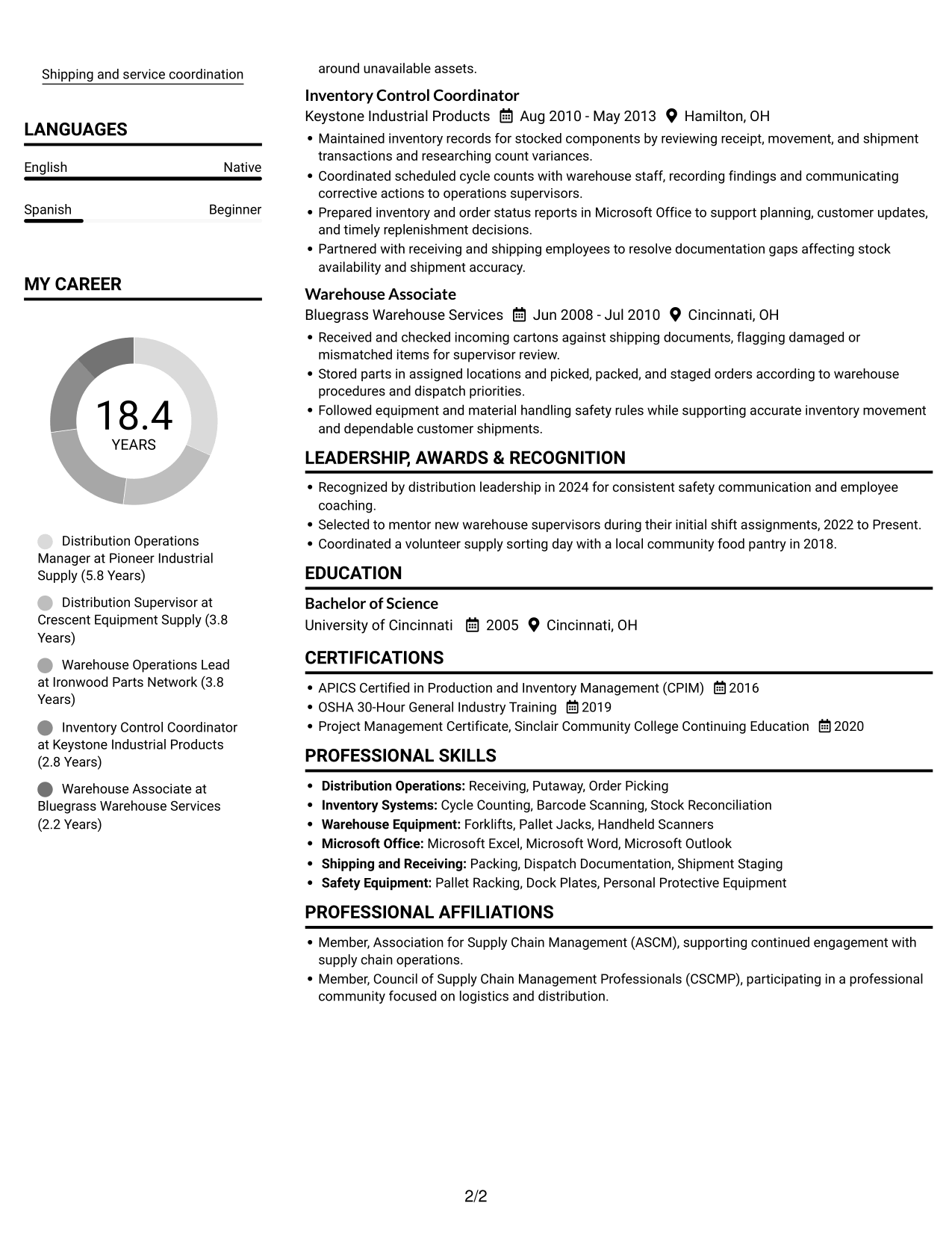 Resume example — page 2