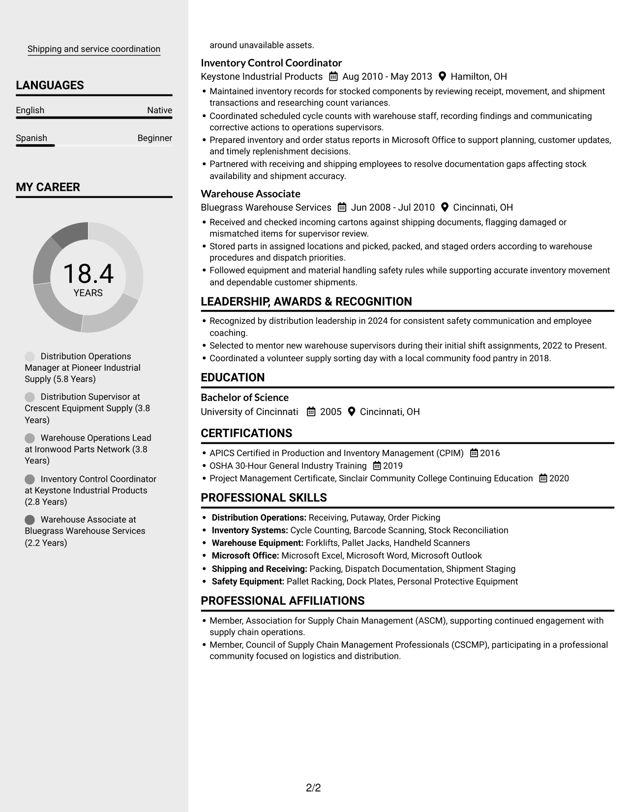 Resume example — page 2
