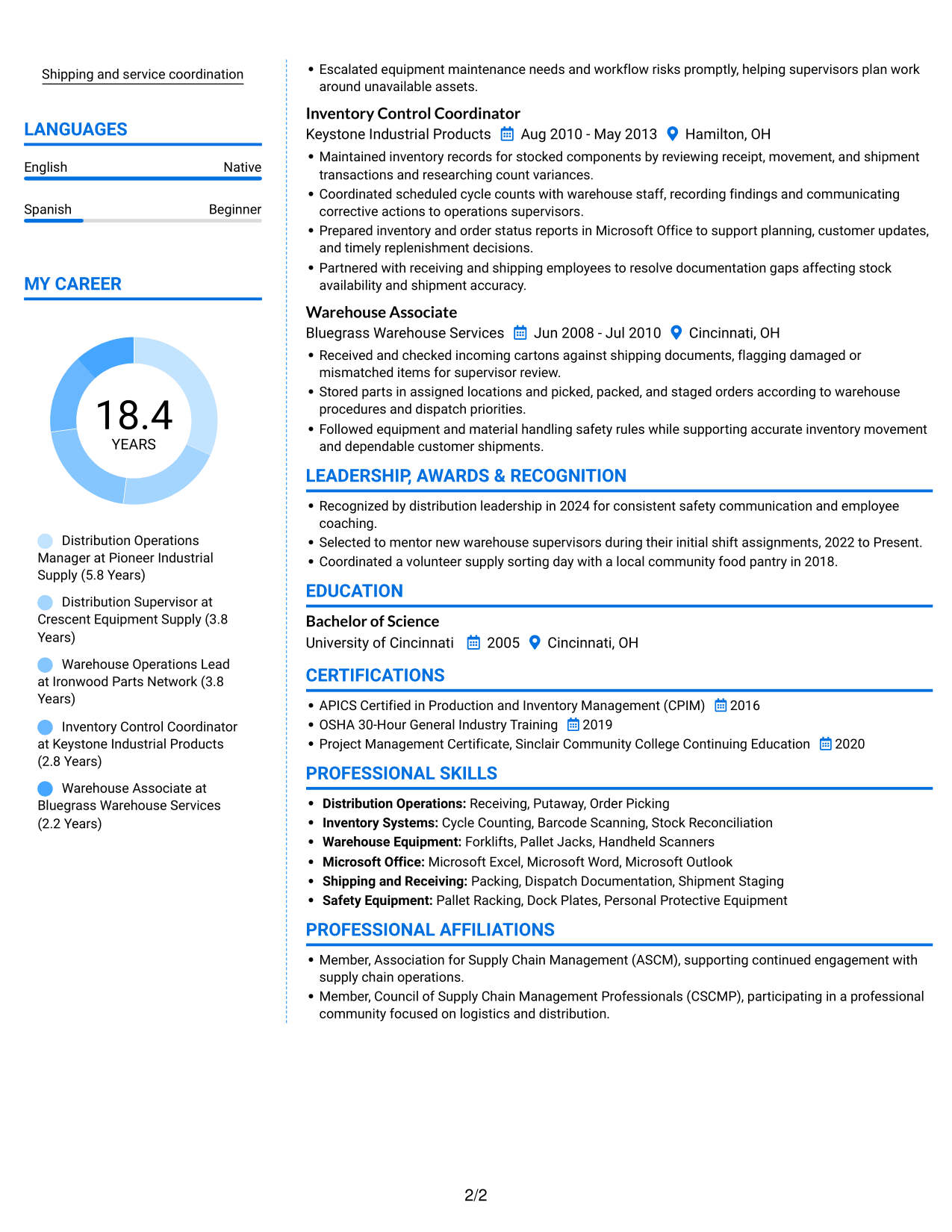 Resume example — page 2