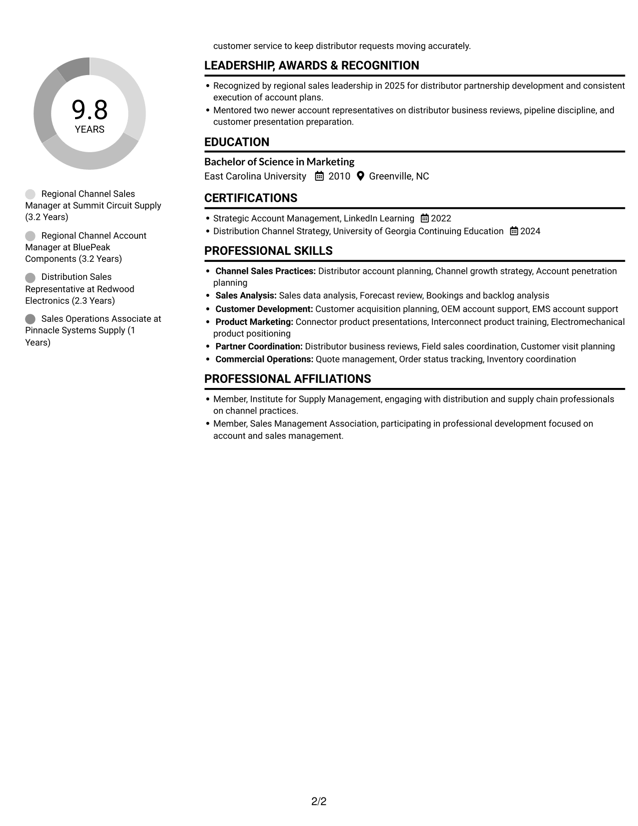 Resume example — page 2