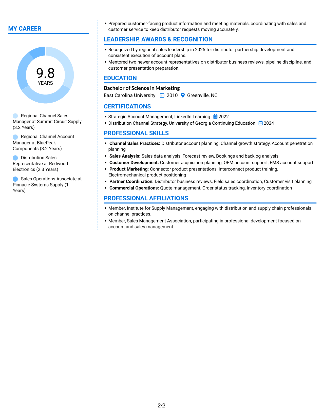 Resume example — page 2