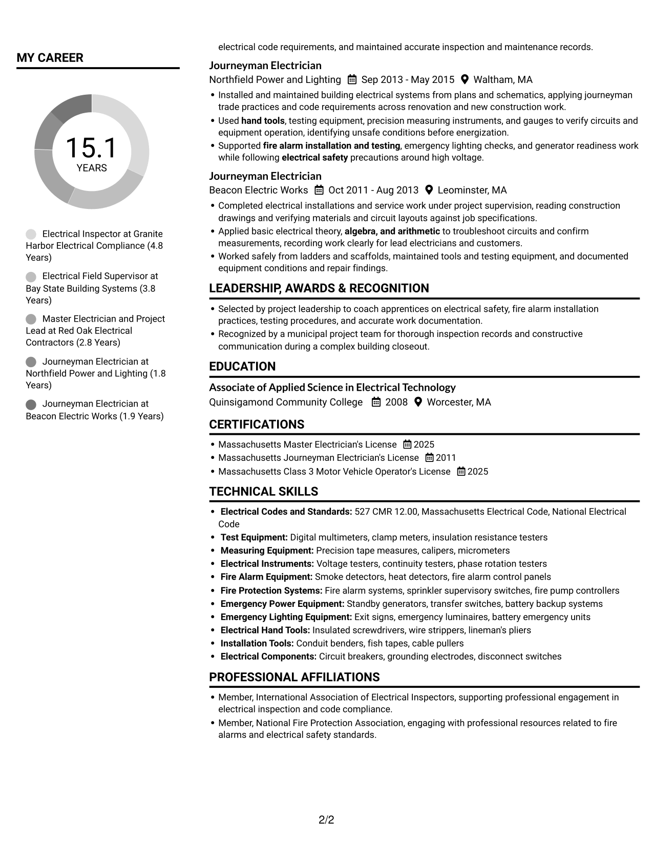 Resume example — page 2