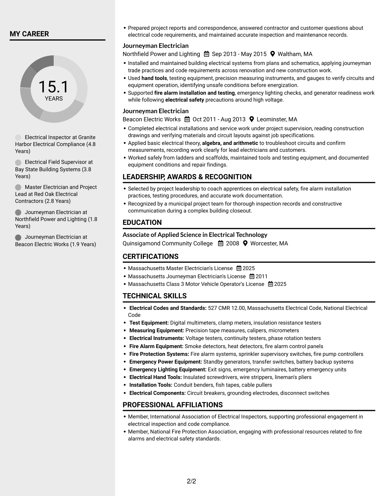 Resume example — page 2