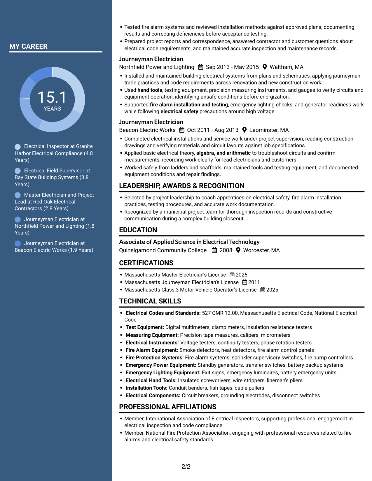 Resume example — page 2