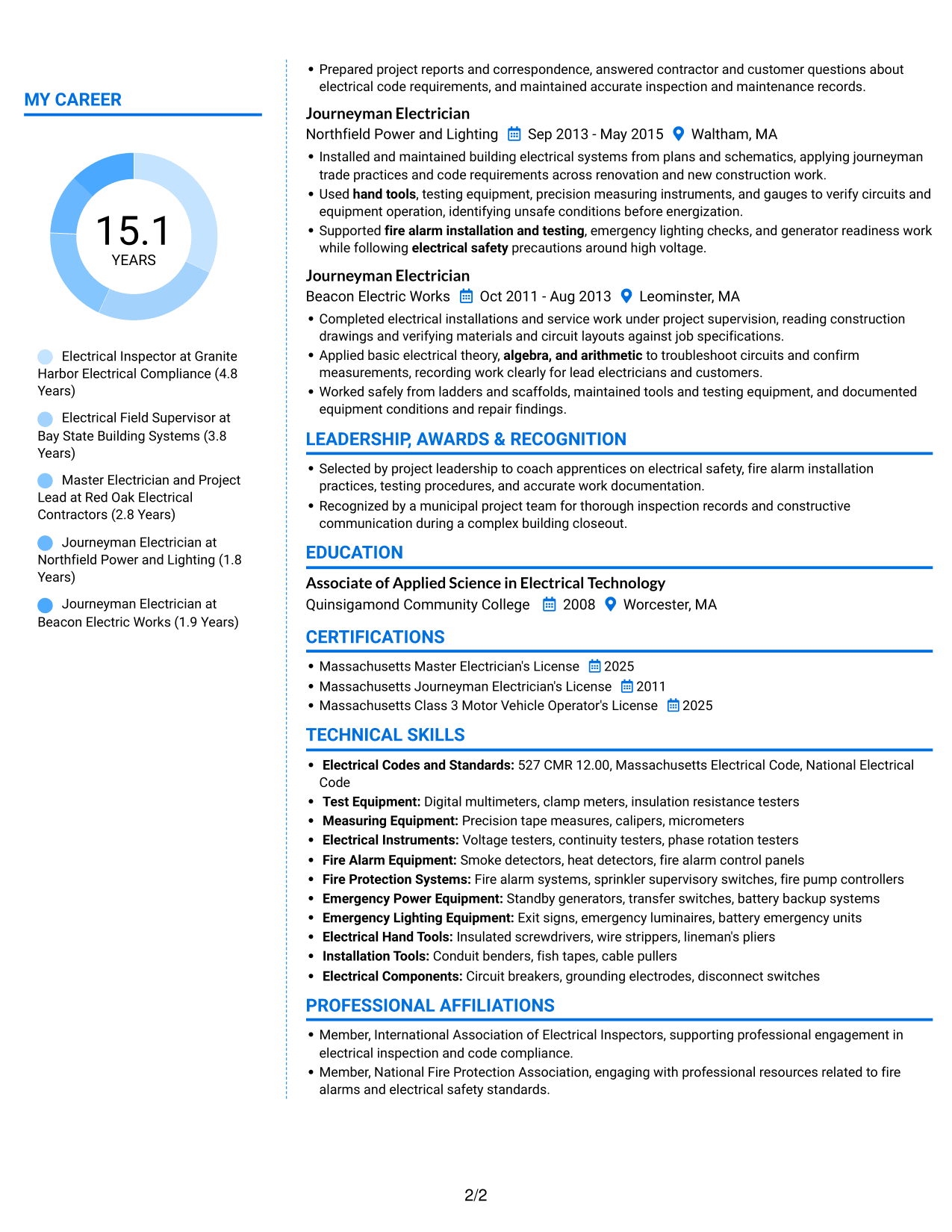 Resume example — page 2