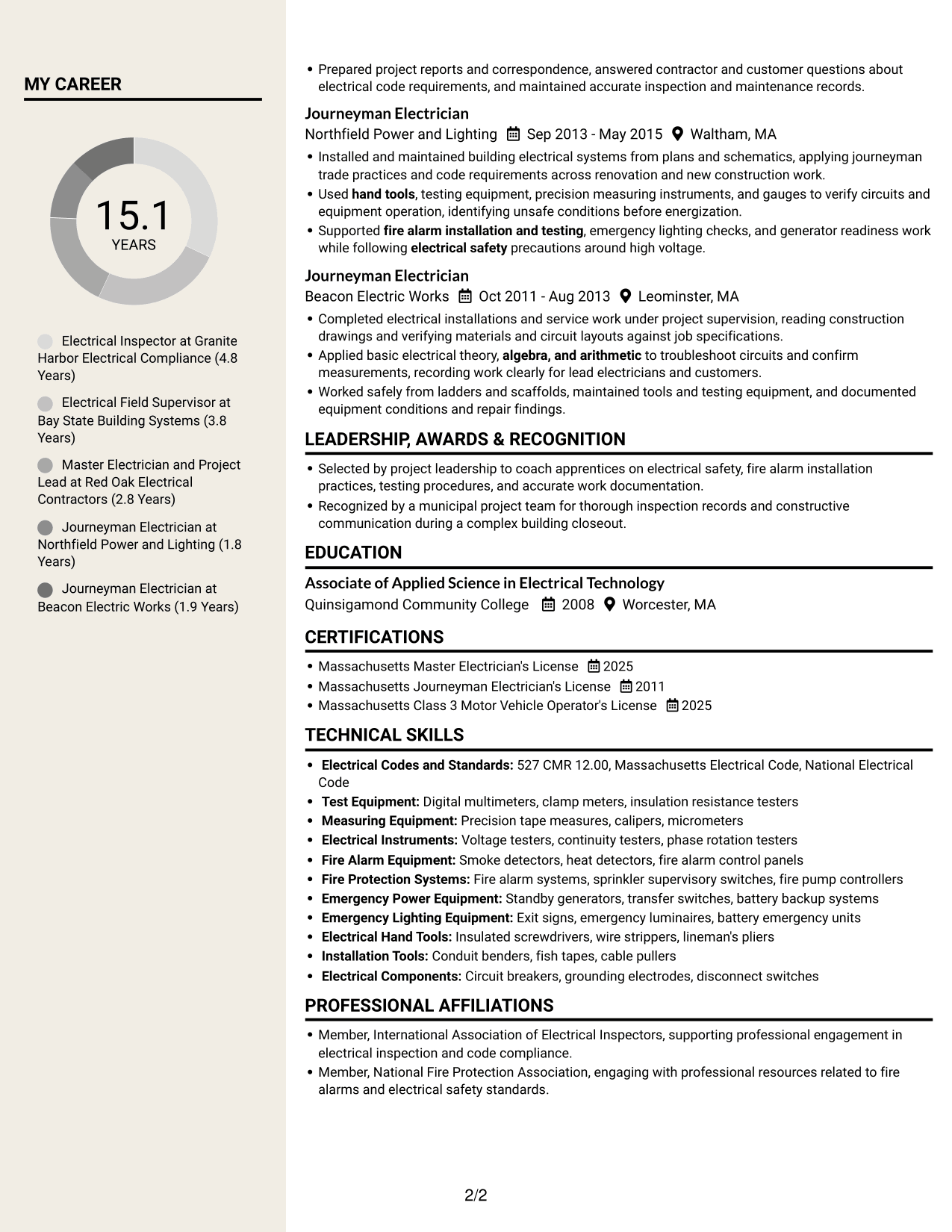 Resume example — page 2