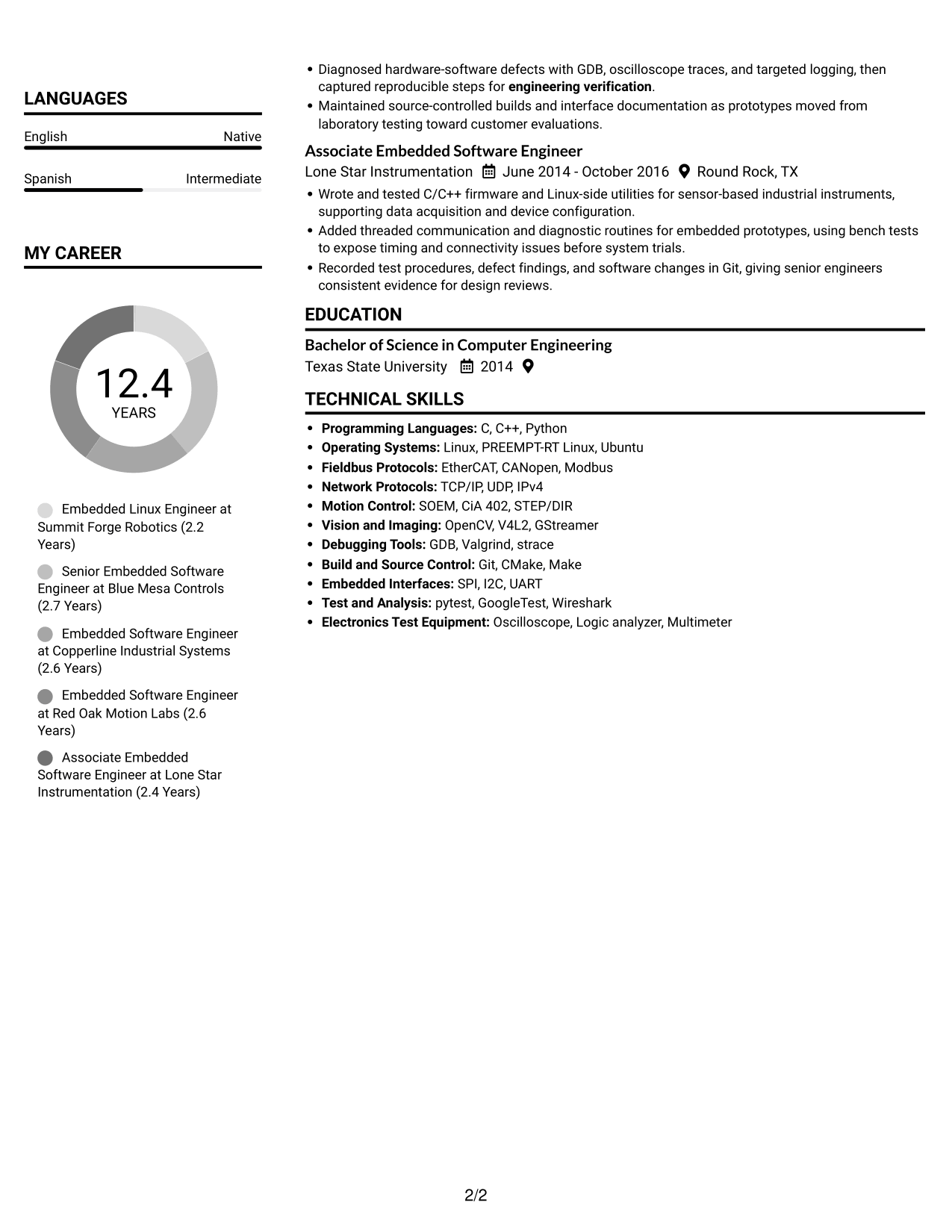 Resume example — page 2
