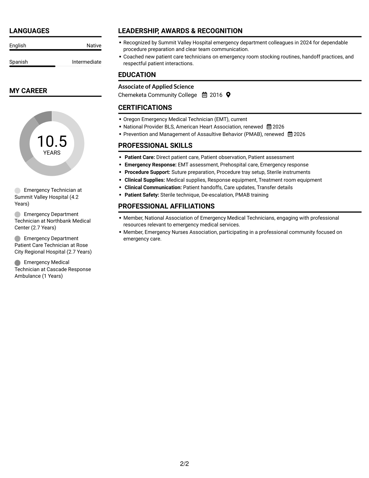 Resume example — page 2