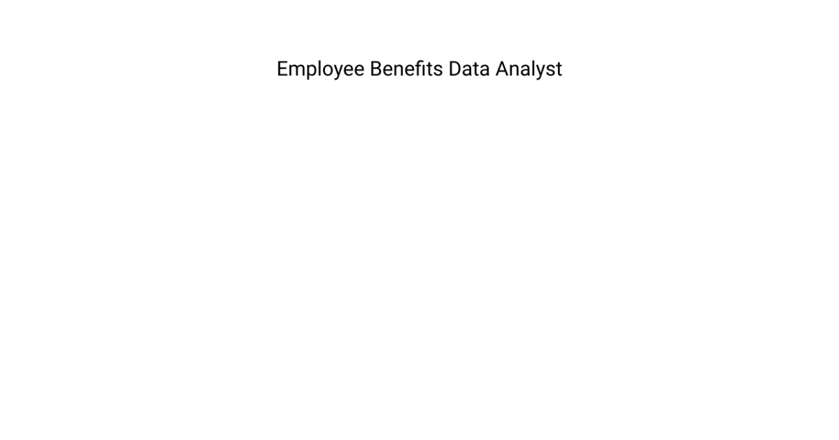 30+ Employee Benefits Data Analyst Cover Letter Templates with Example 2026