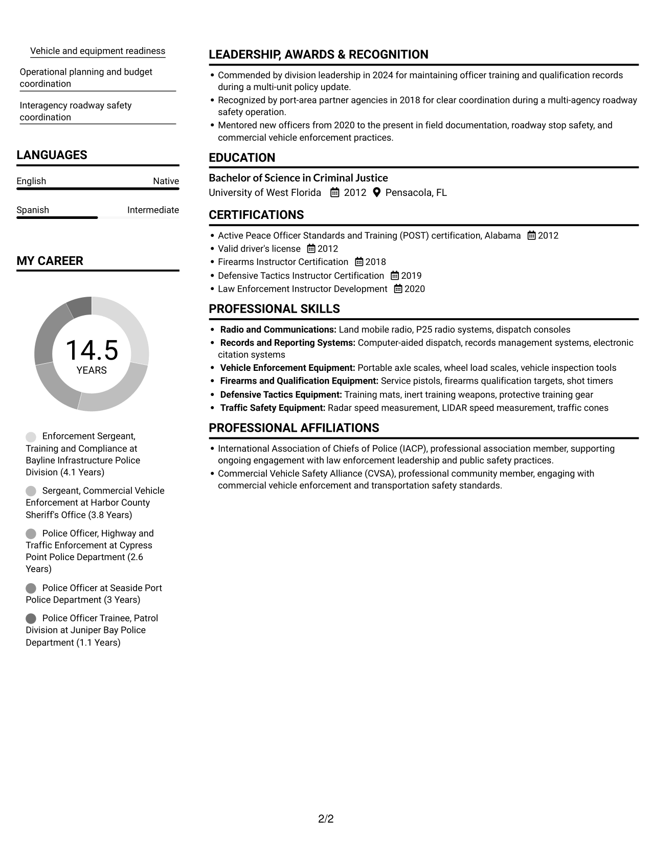 Resume example — page 2