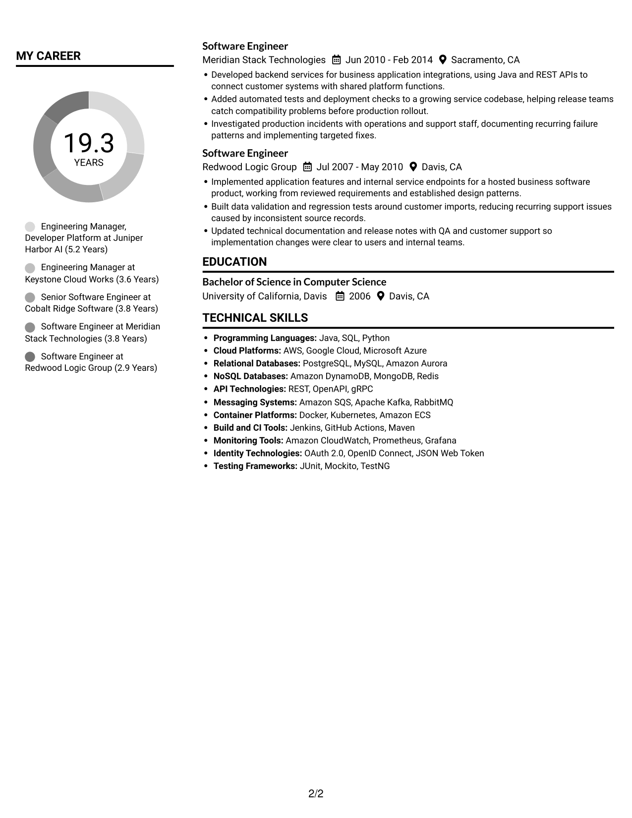 Resume example — page 2