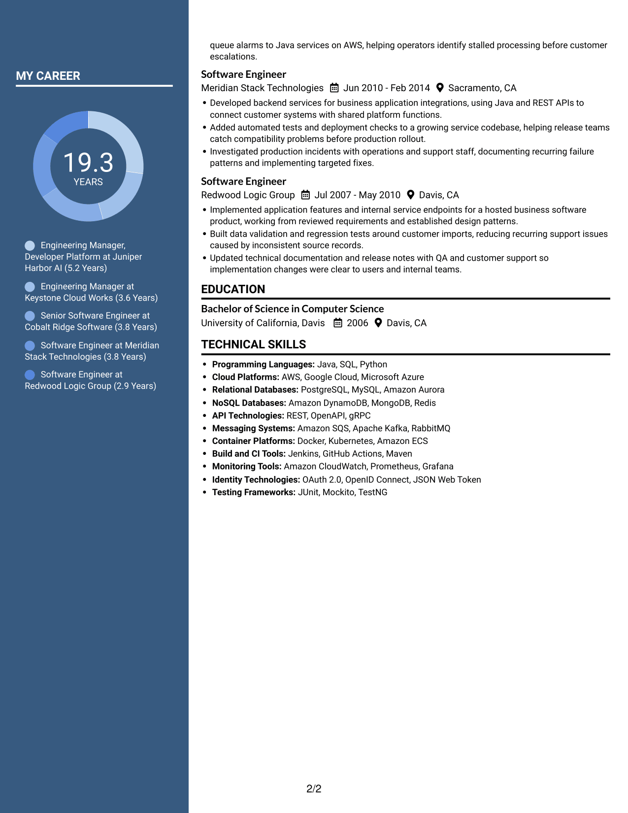 Resume example — page 2