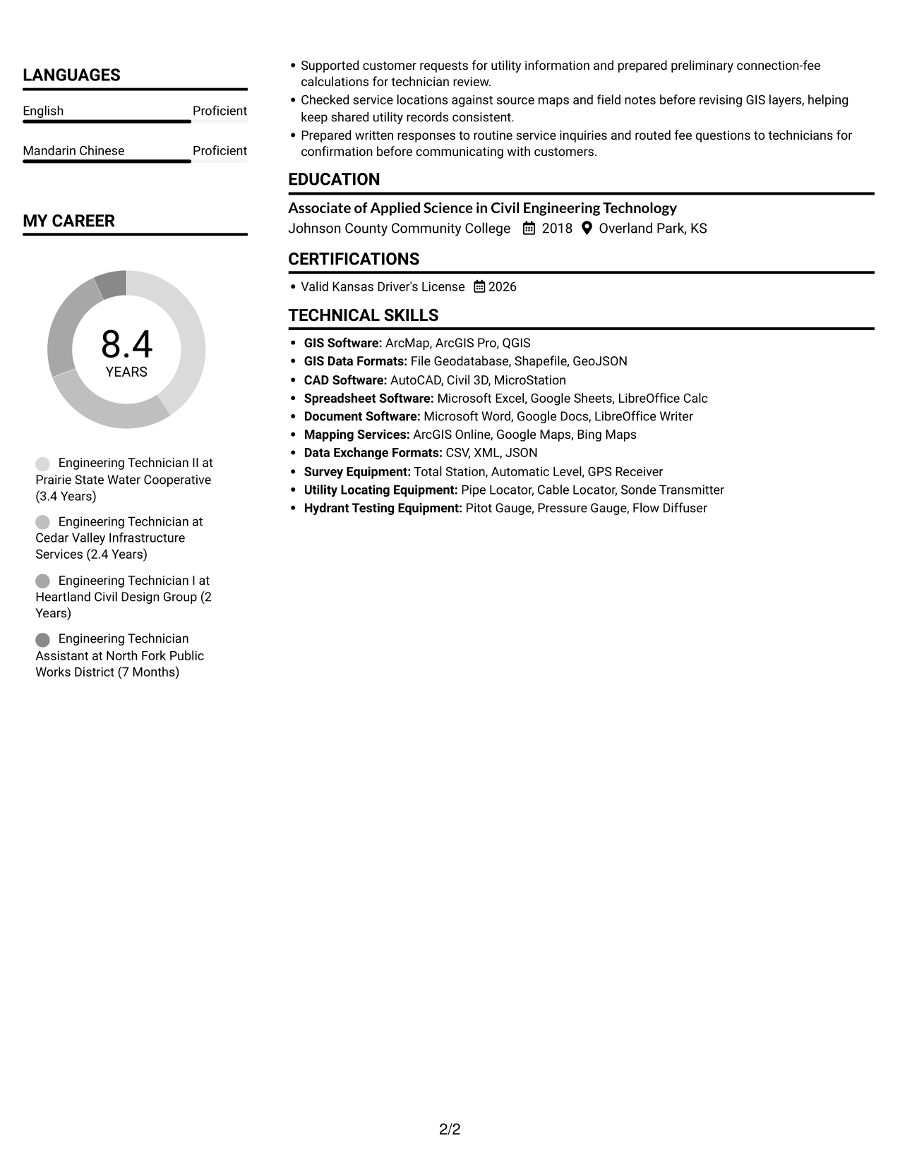 Resume example — page 2