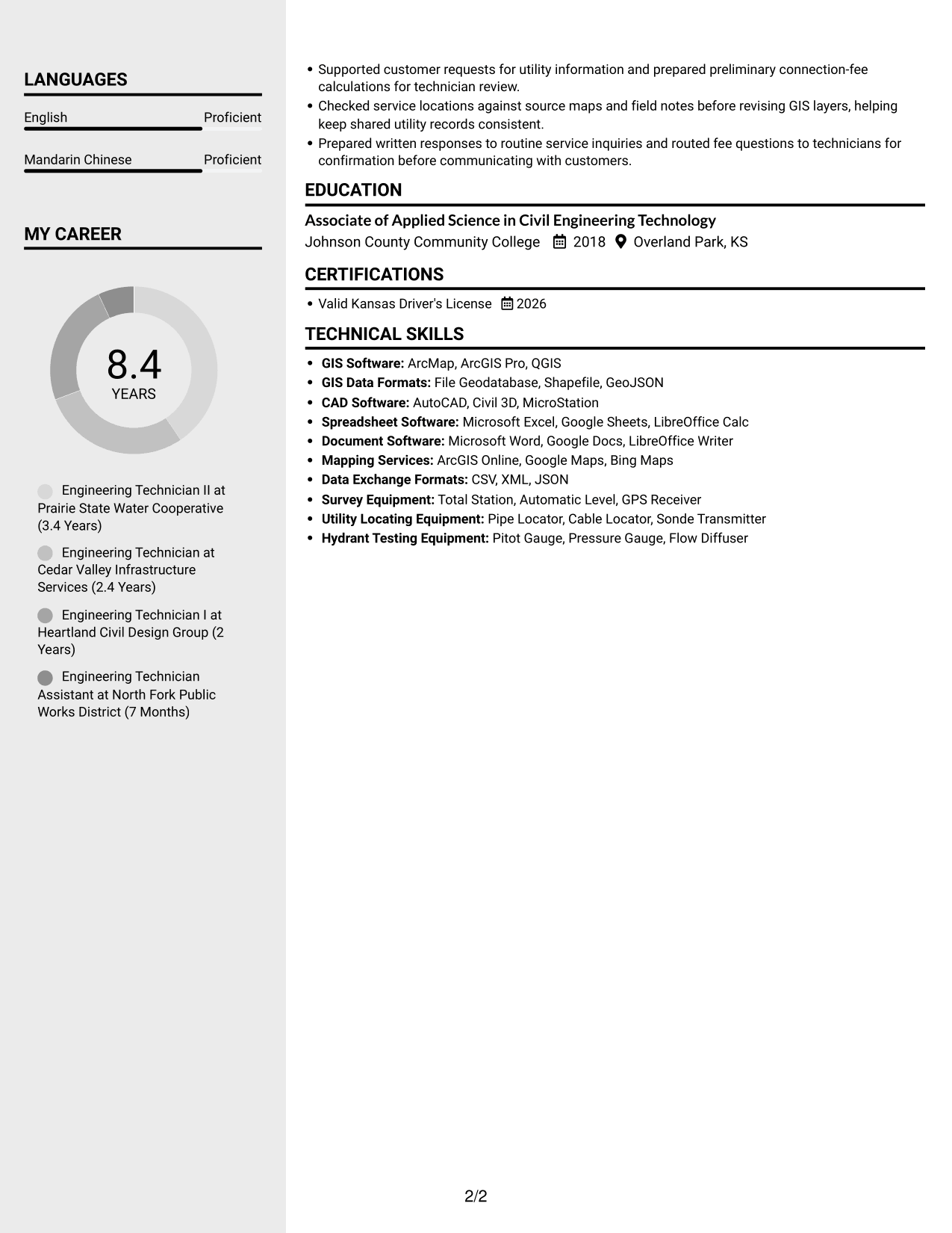 Resume example — page 2