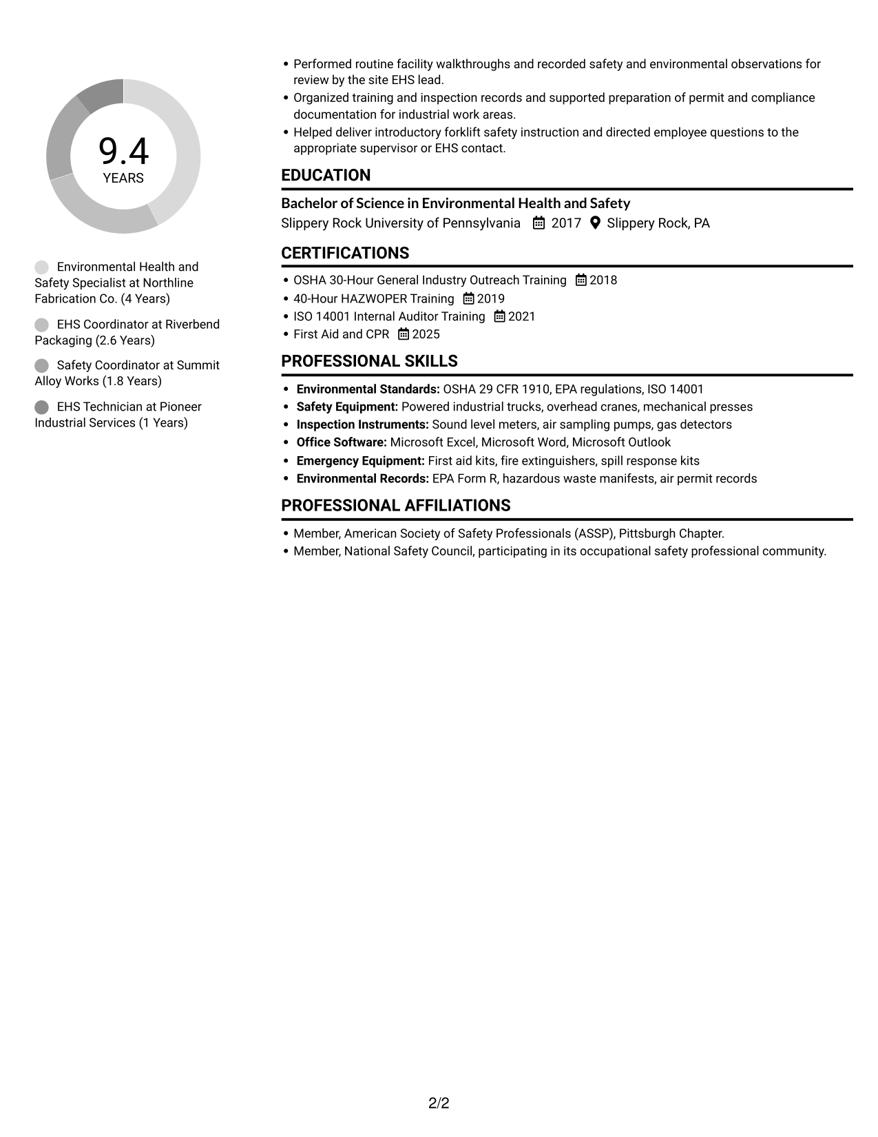 Resume example — page 2