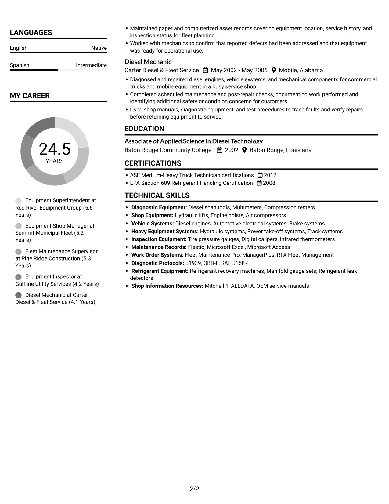 Resume example — page 2