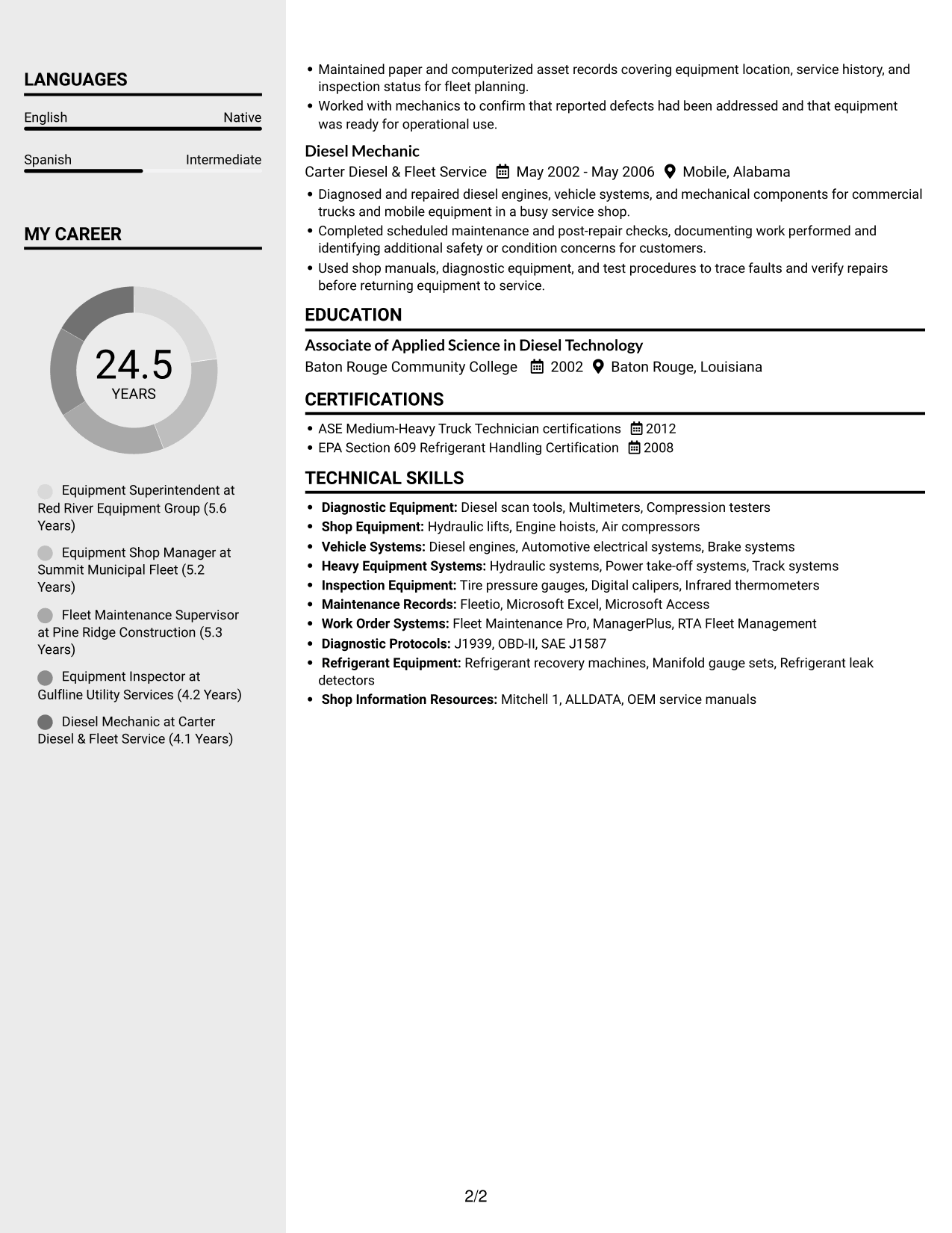 Resume example — page 2