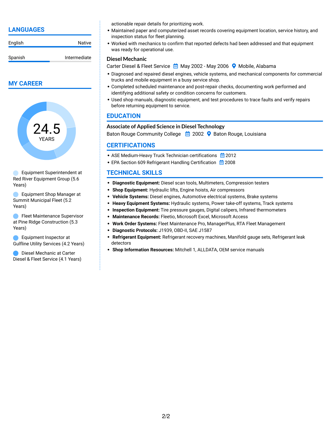 Resume example — page 2