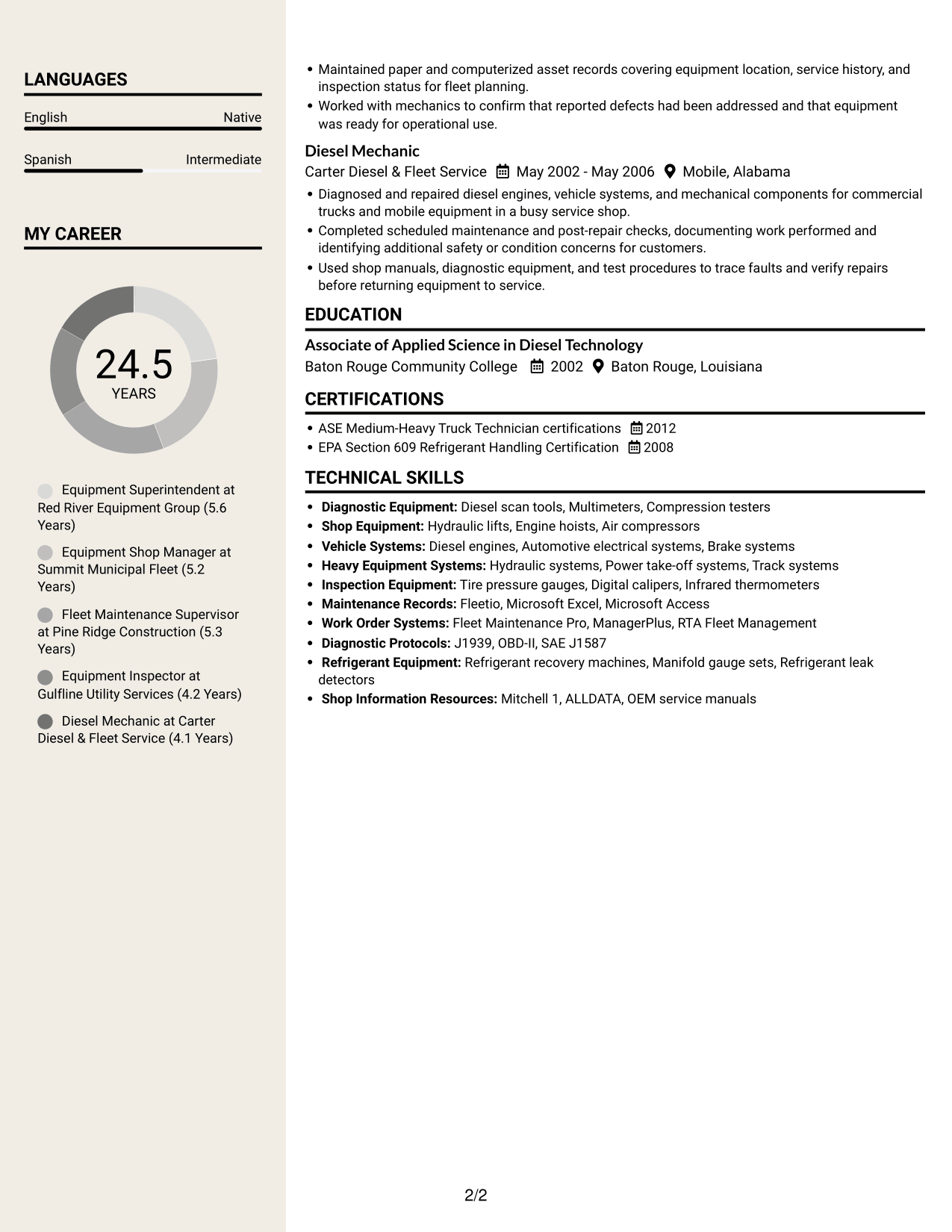Resume example — page 2