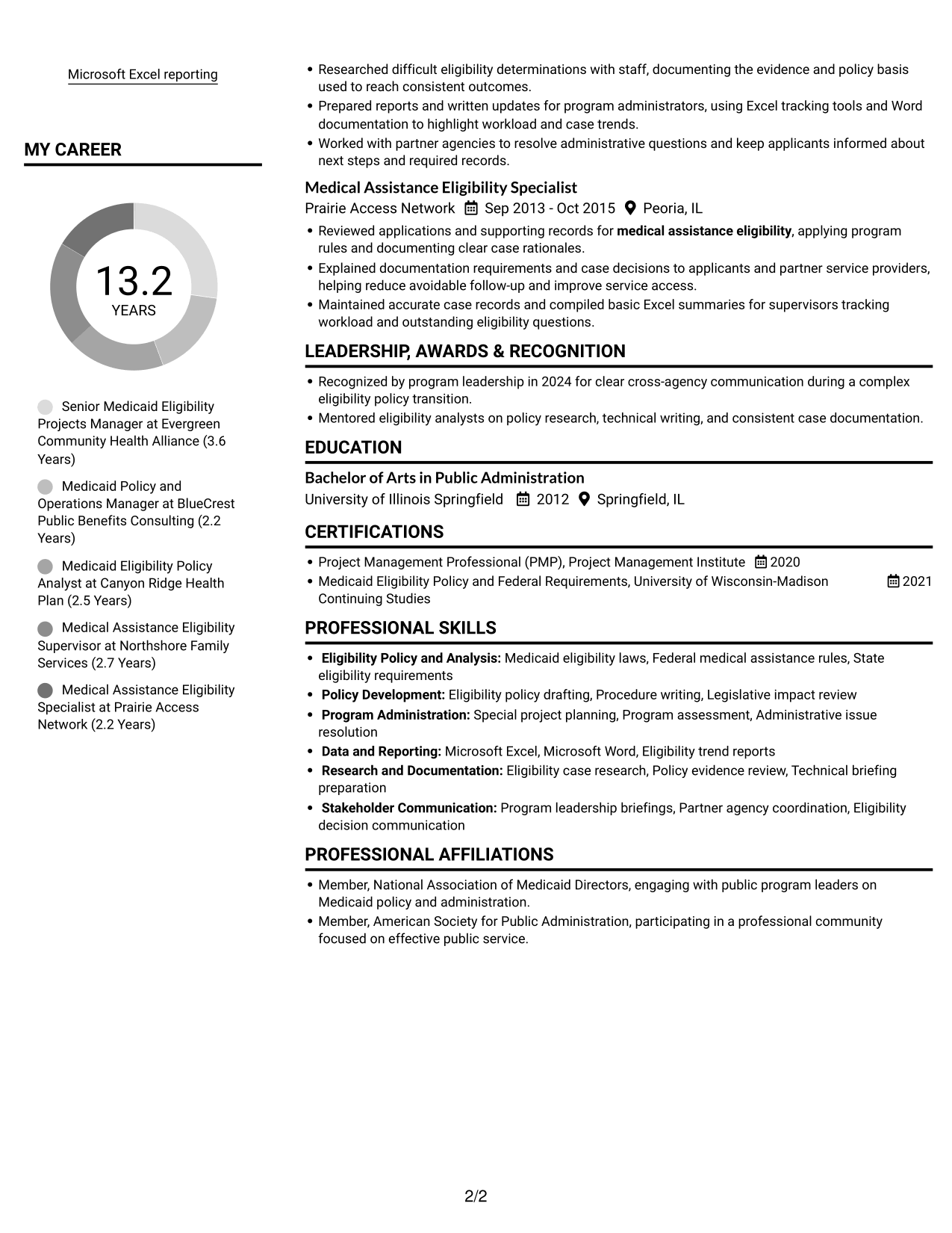 Resume example — page 2