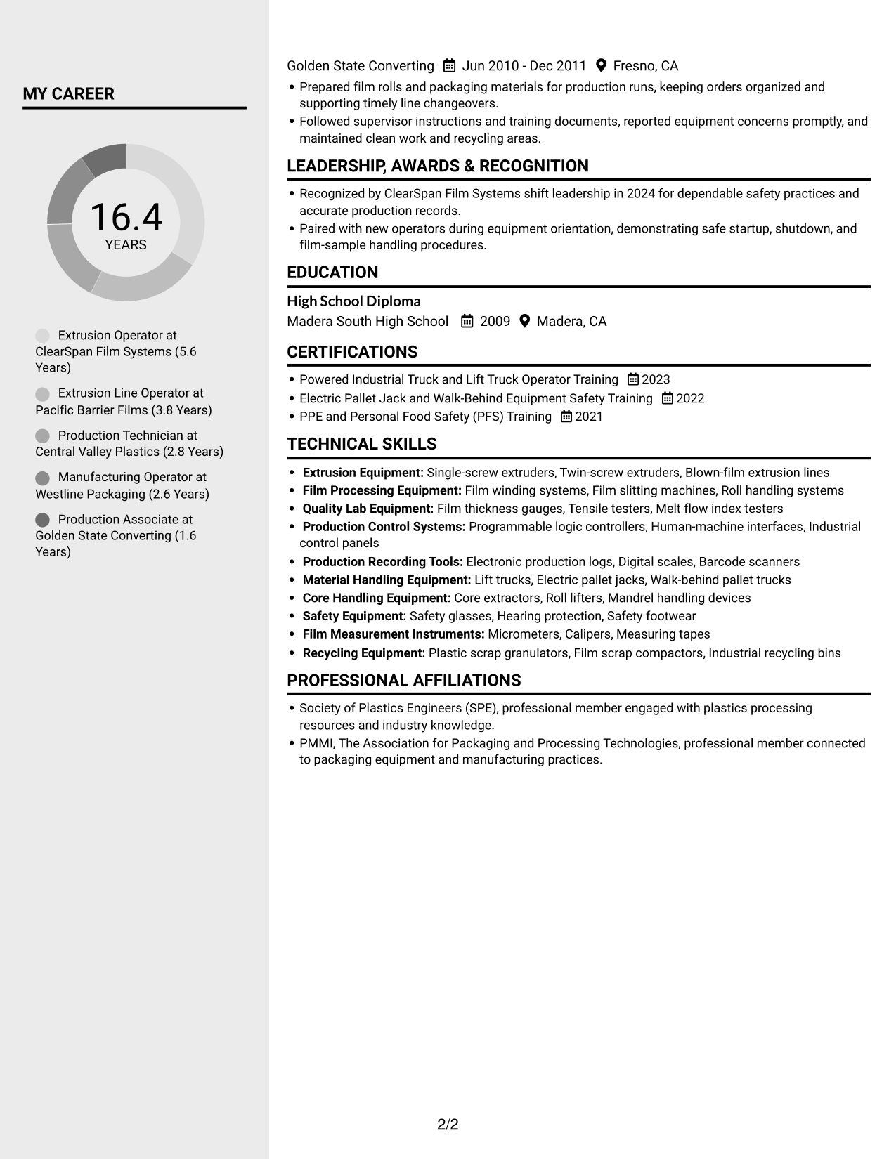 Resume example — page 2