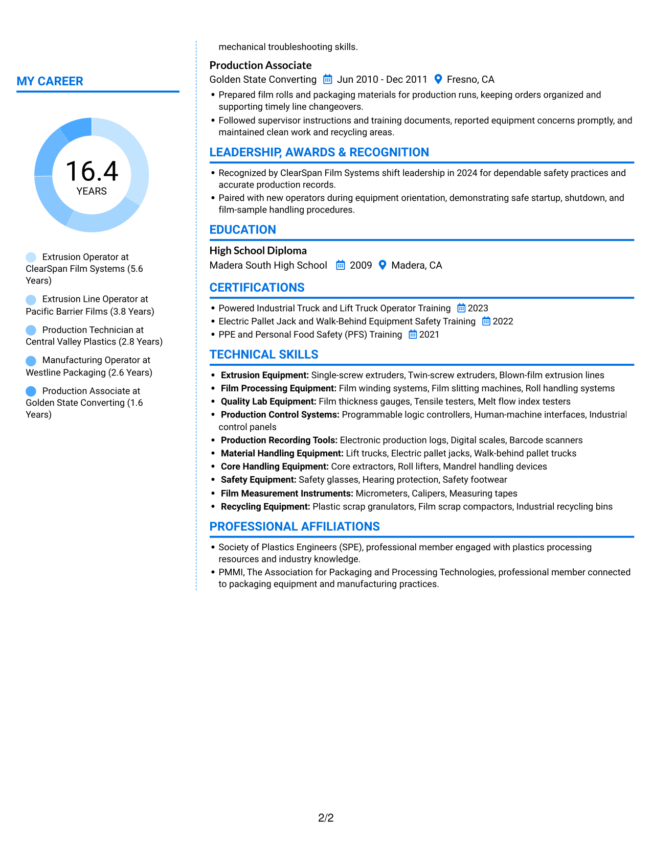 Resume example — page 2