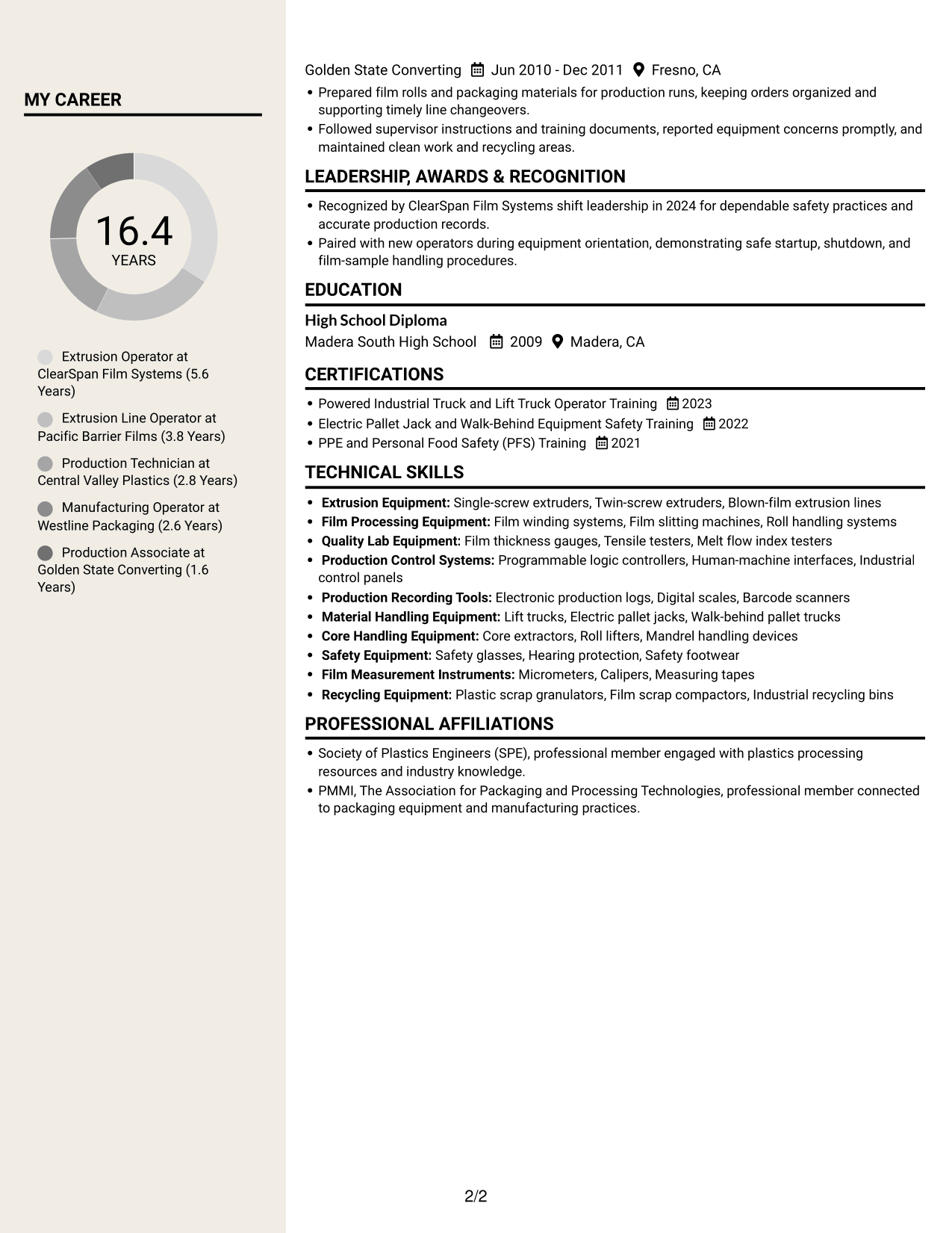 Resume example — page 2