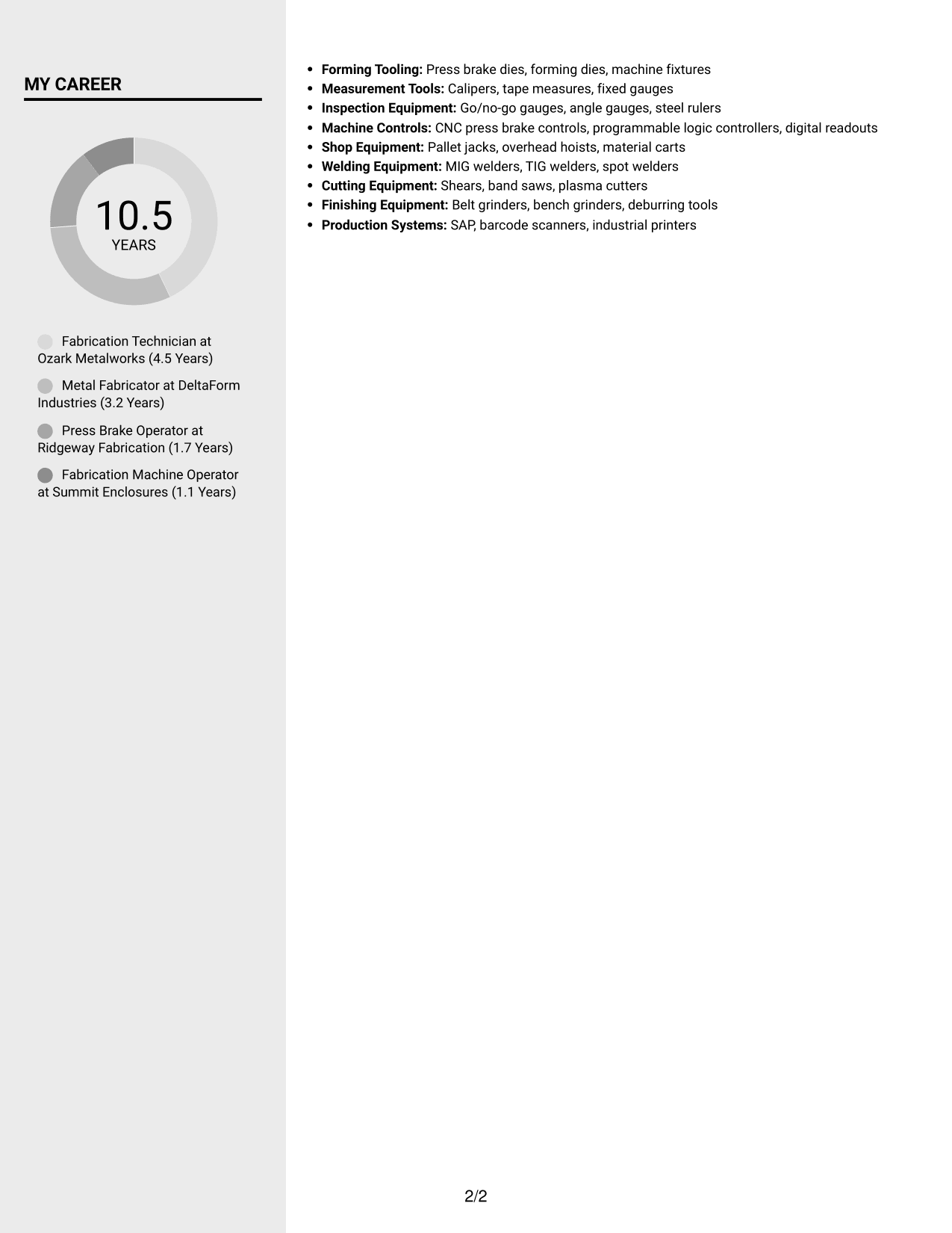 Resume example — page 2