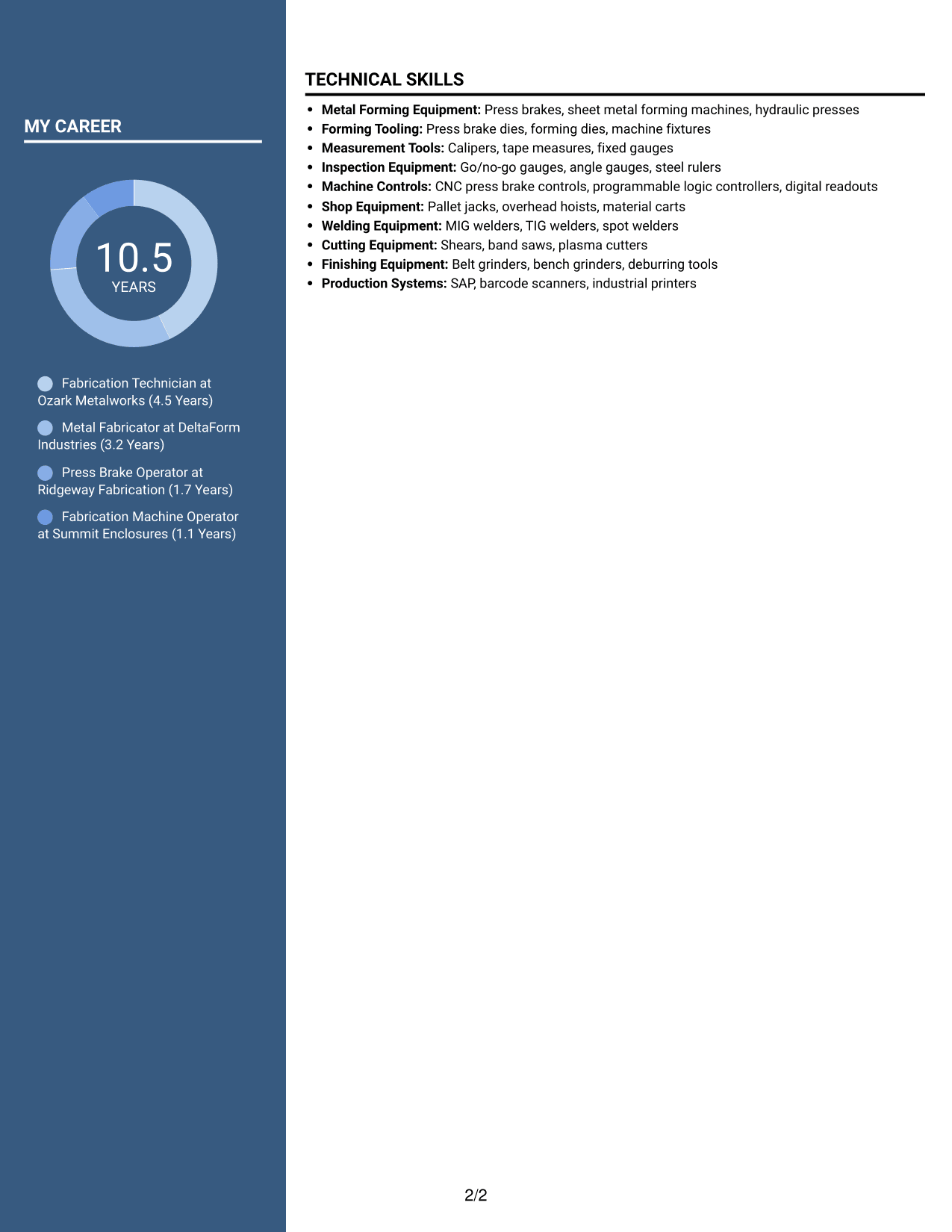 Resume example — page 2