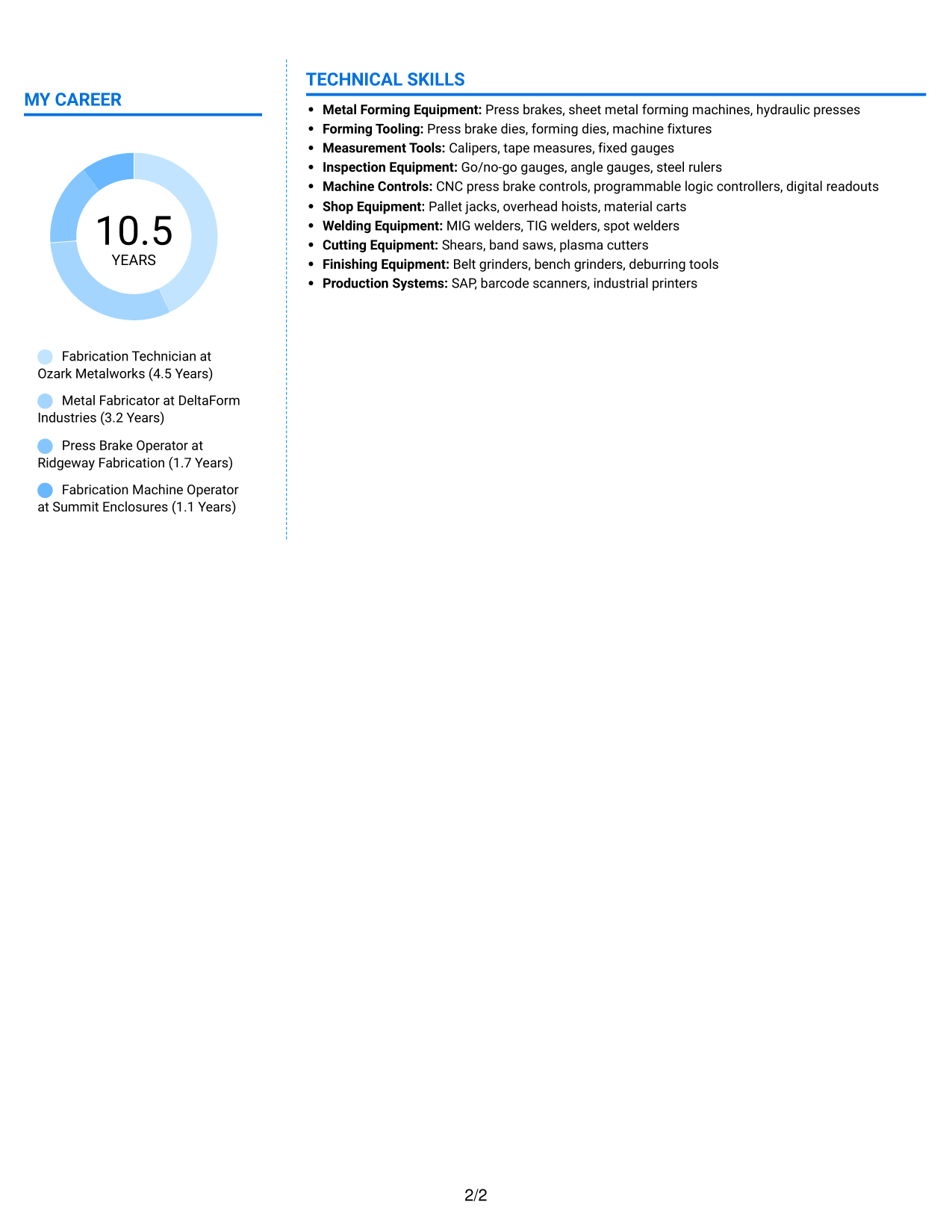 Resume example — page 2