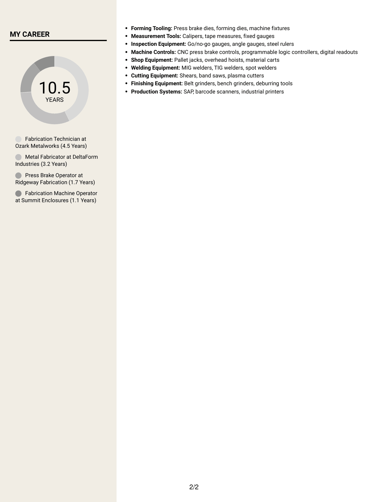 Resume example — page 2