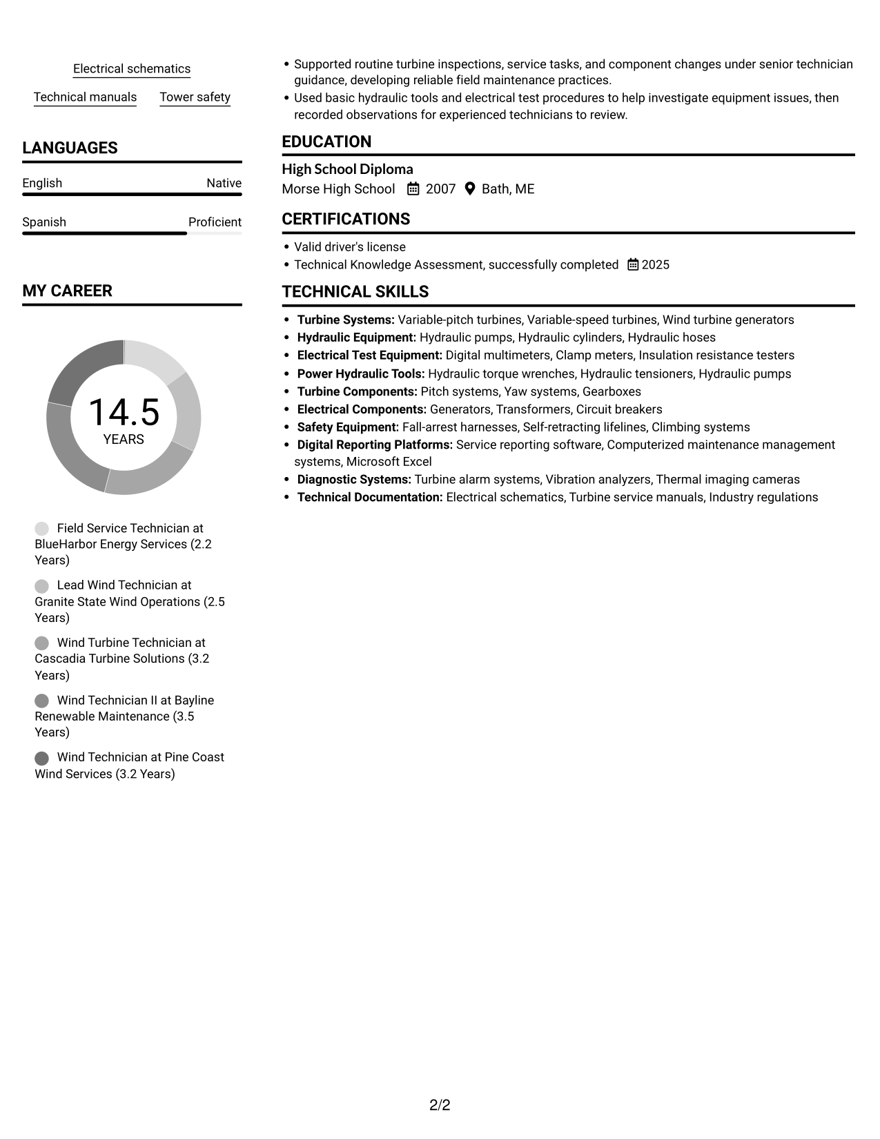 Resume example — page 2