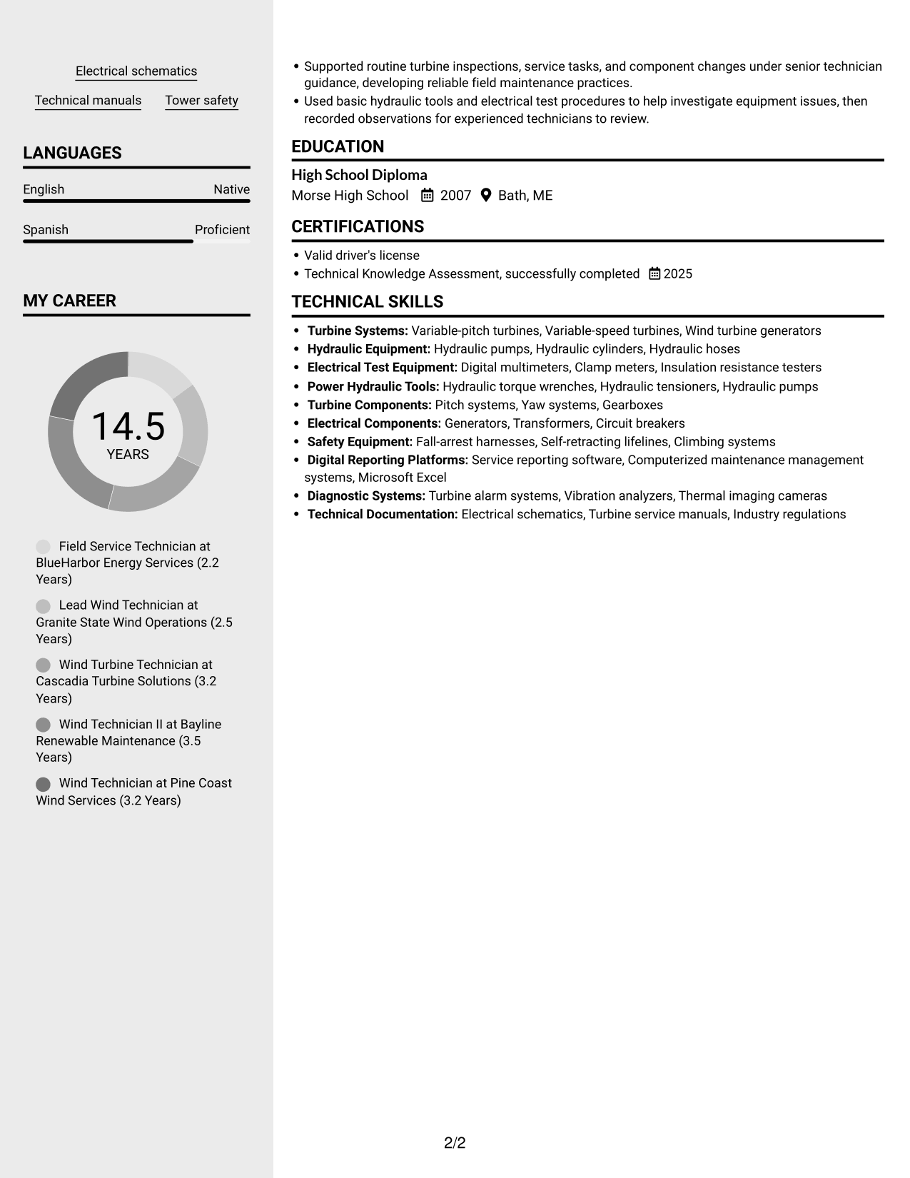 Resume example — page 2