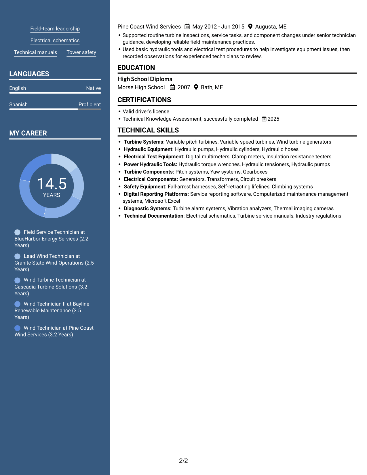 Resume example — page 2