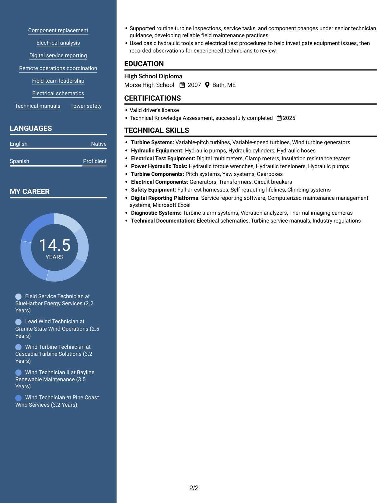 Resume example — page 2