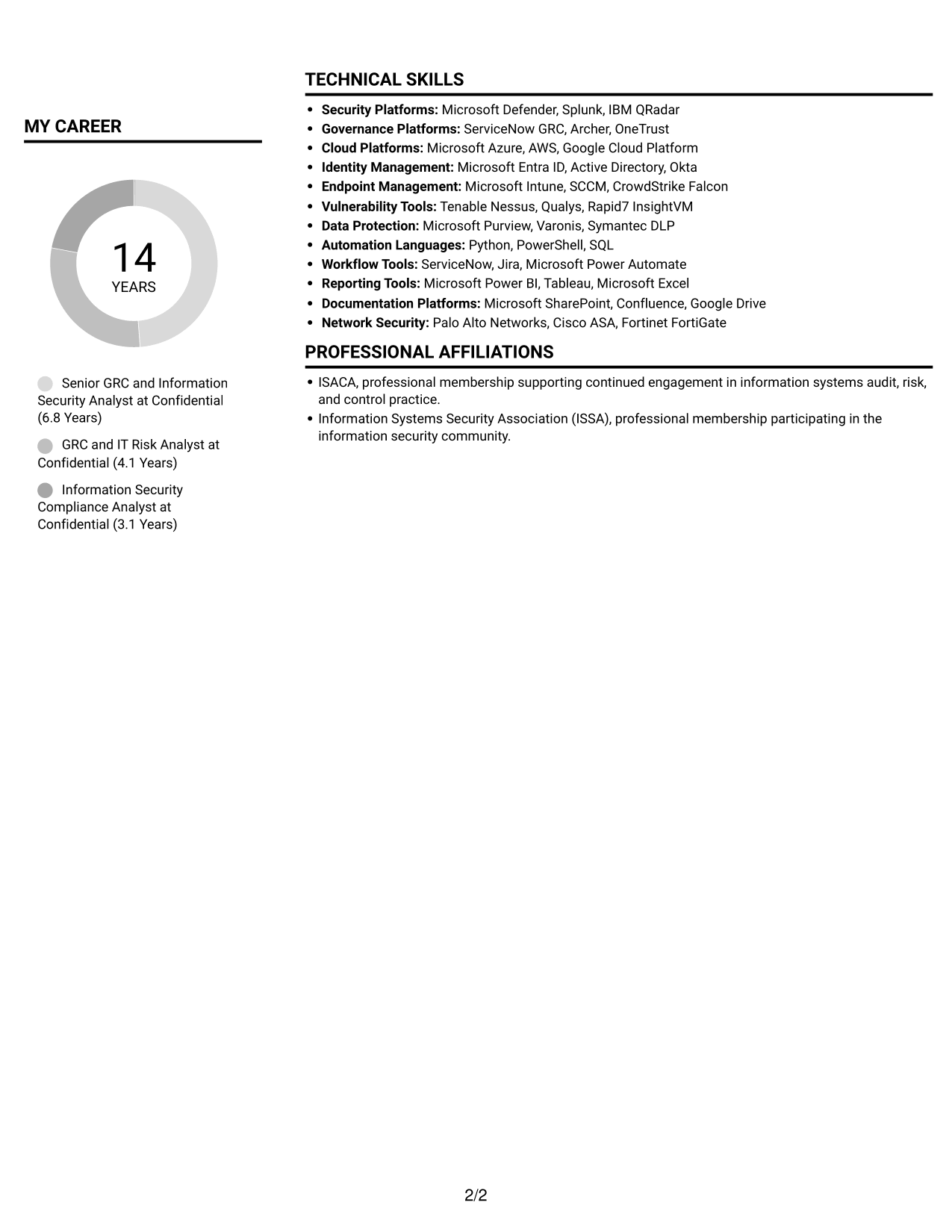 Resume example — page 2