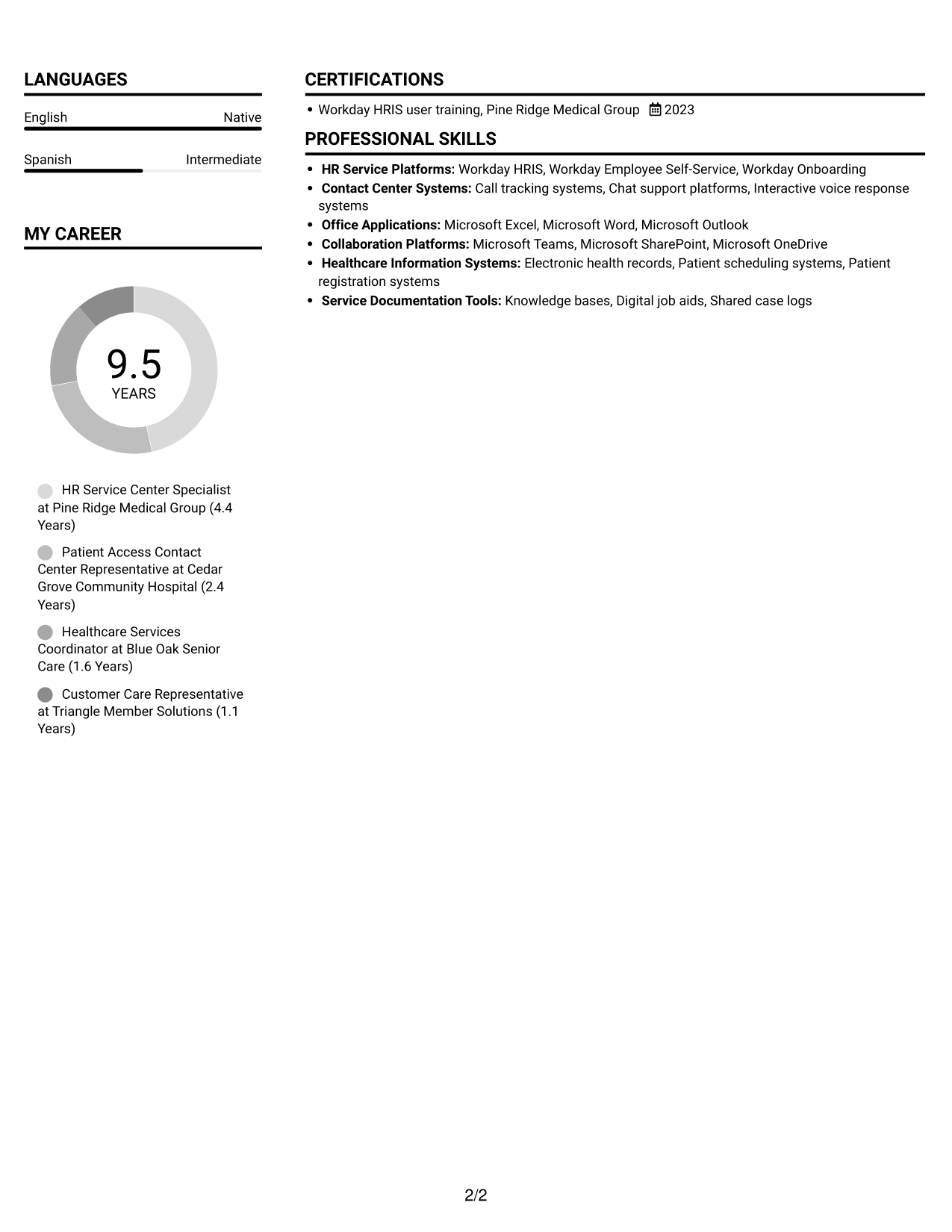 Resume example — page 2