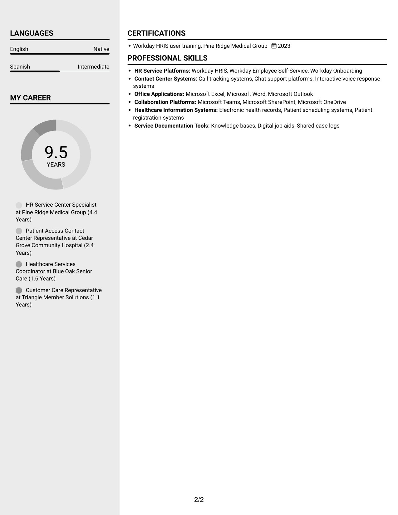 Resume example — page 2