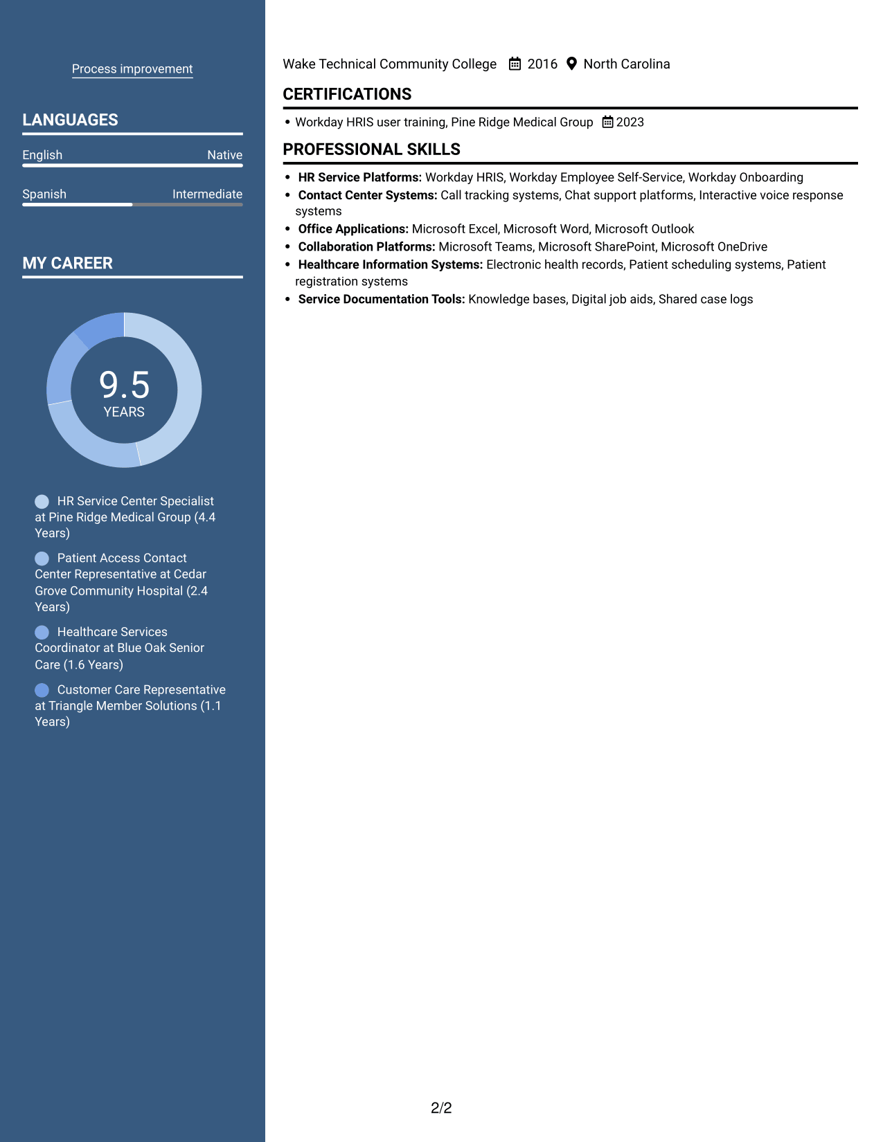 Resume example — page 2