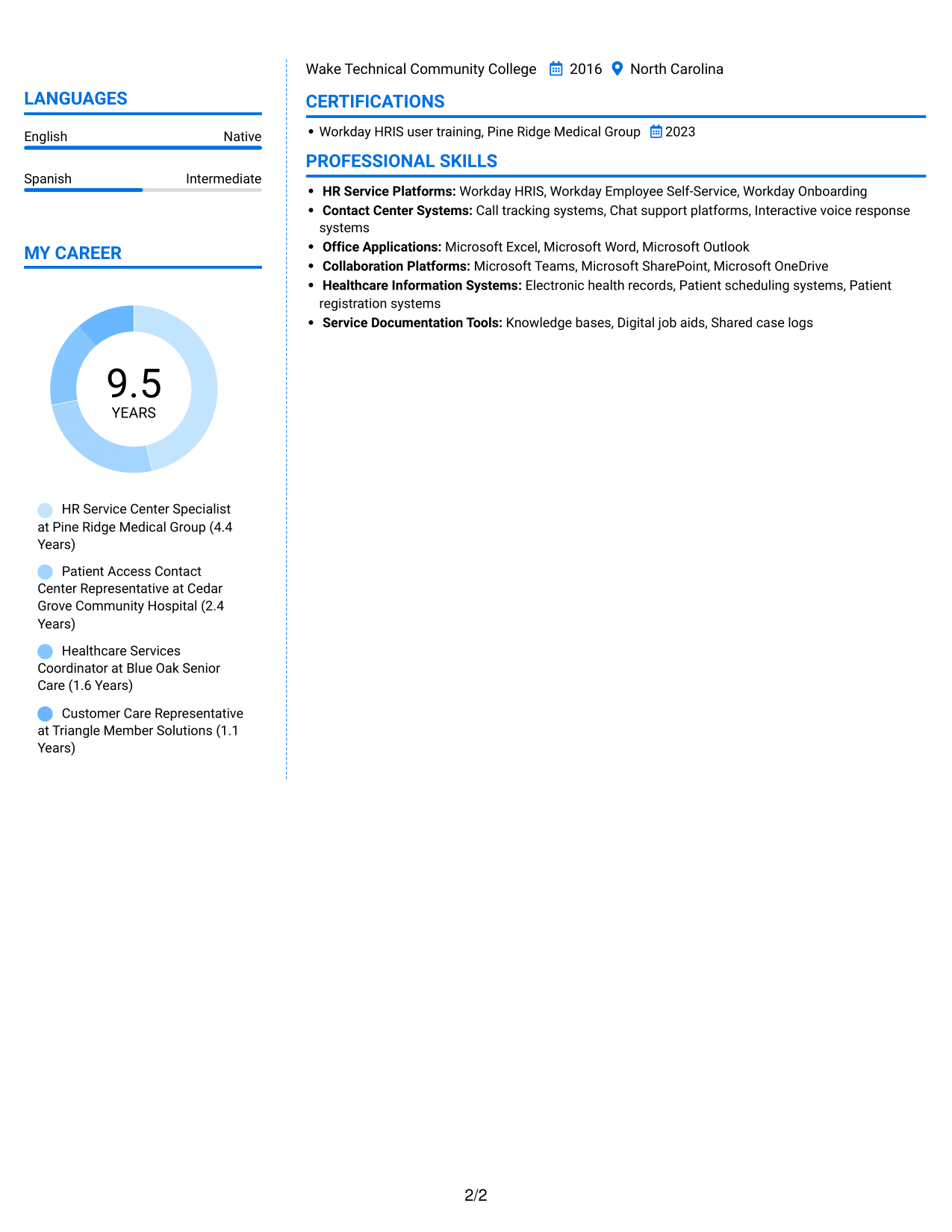 Resume example — page 2