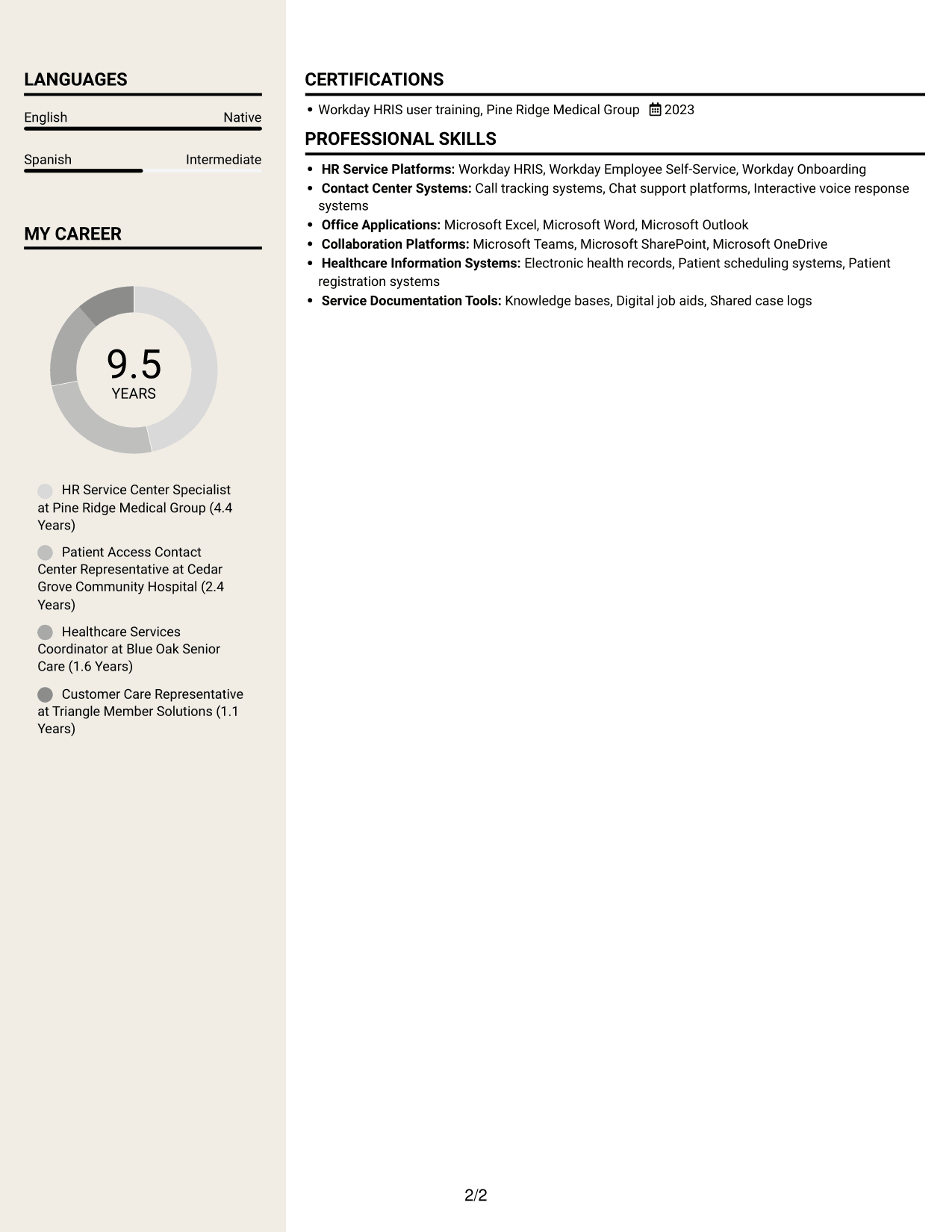 Resume example — page 2