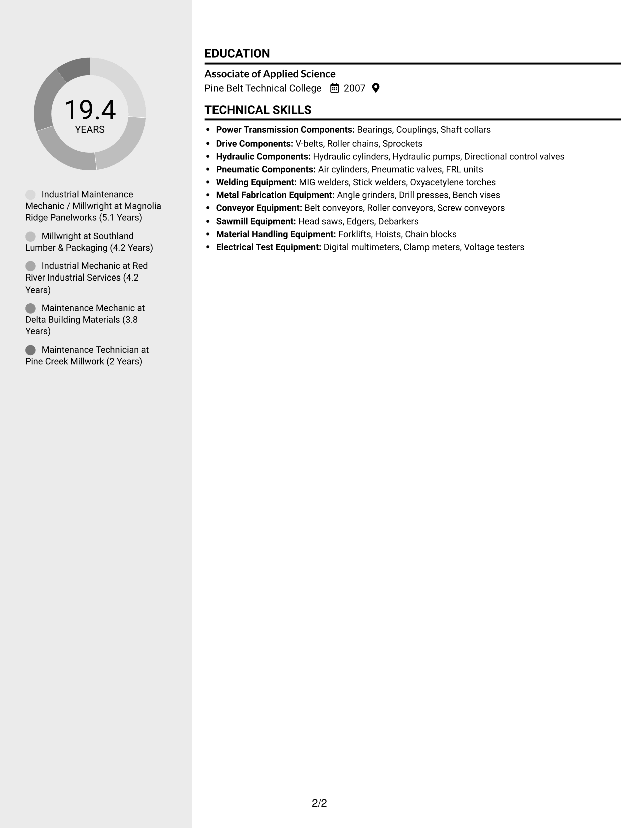 Resume example — page 2