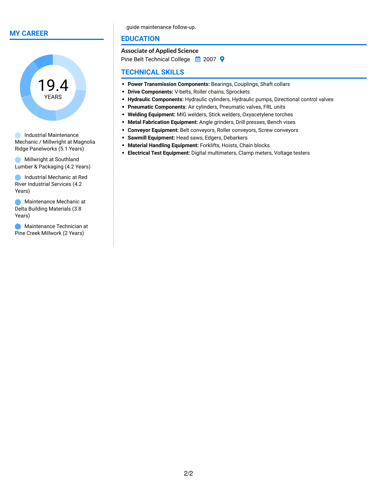 Resume example — page 2