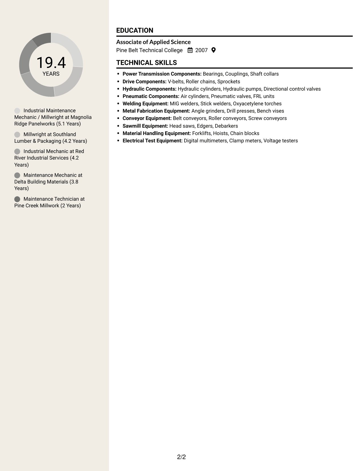 Resume example — page 2